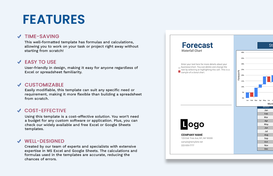 Forecast Waterfall Chart Google Sheets, Excel