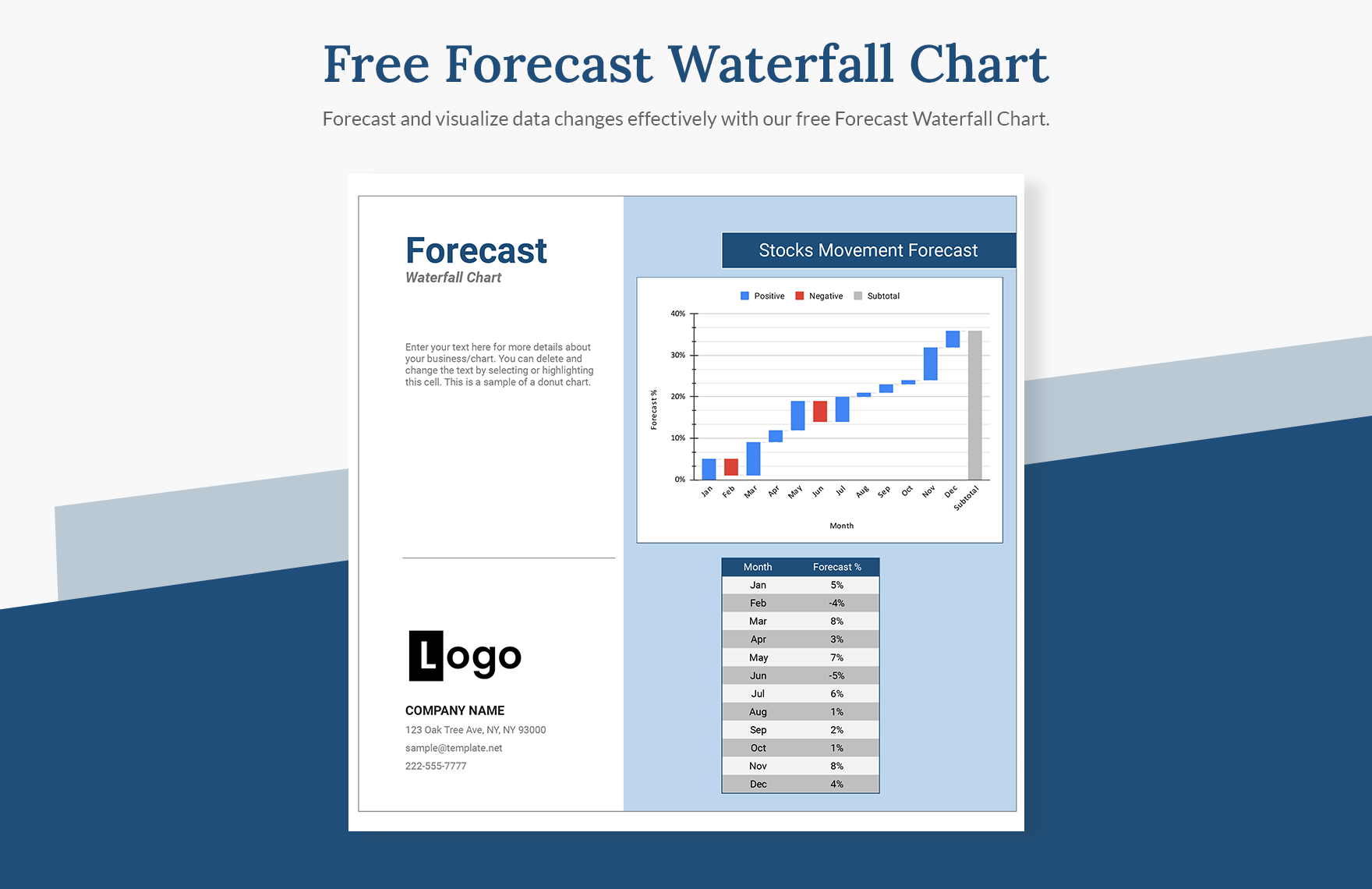 Free Forecast Waterfall Chart in Excel, Google Sheets