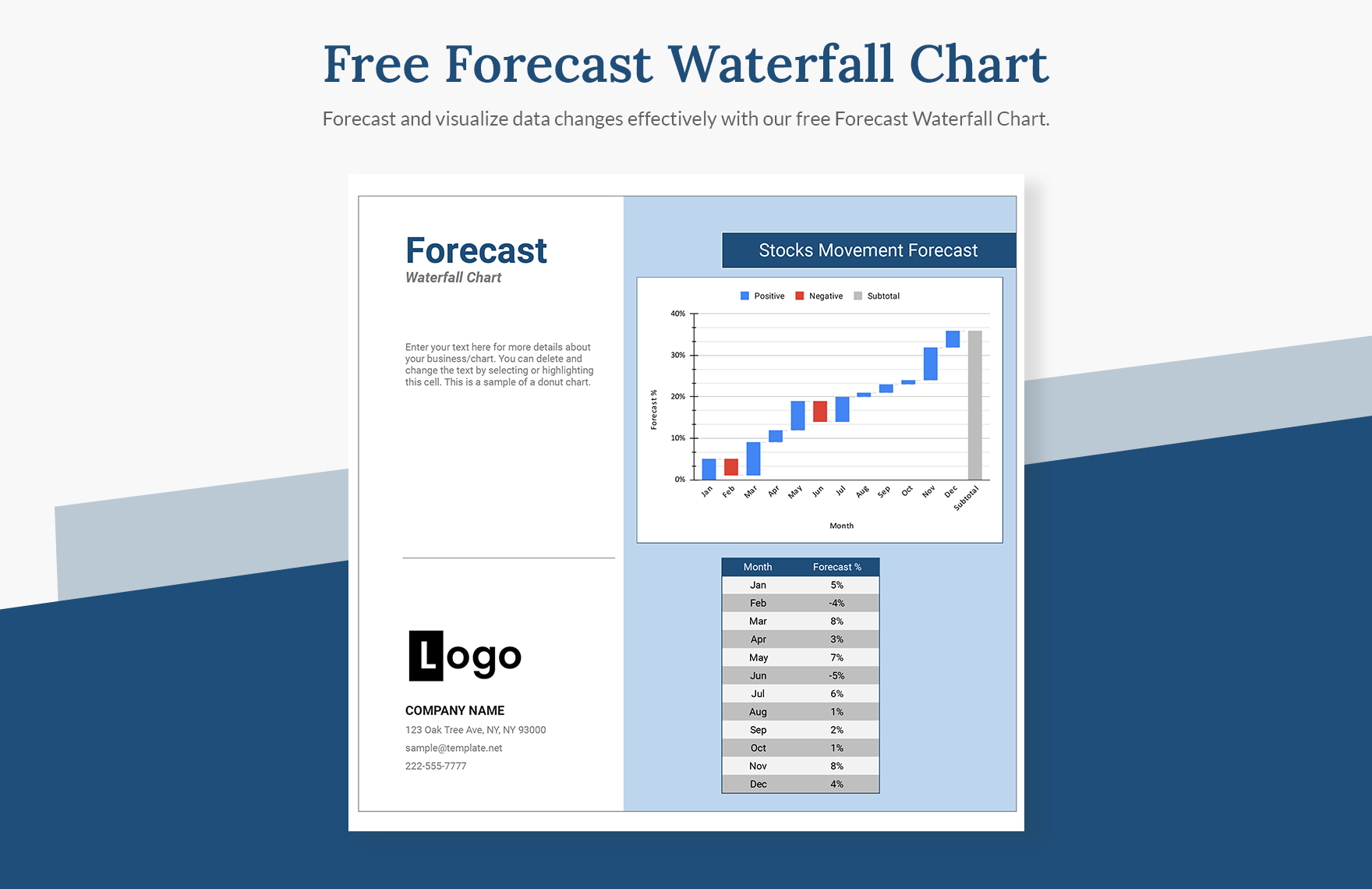 Forecast Waterfall Chart in Excel, Google Sheets - Download | Template.net