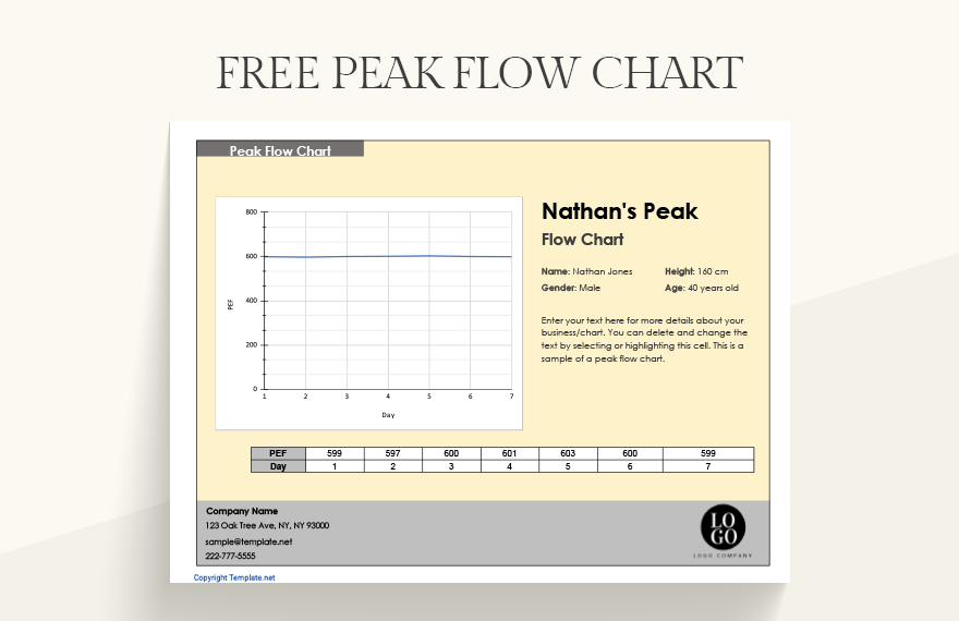 Free Peak Flow Chart Google Sheets, Excel