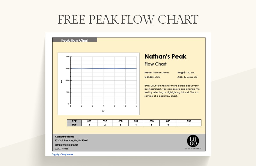 Flow Chart Google Sheets Portal posgradount edu pe