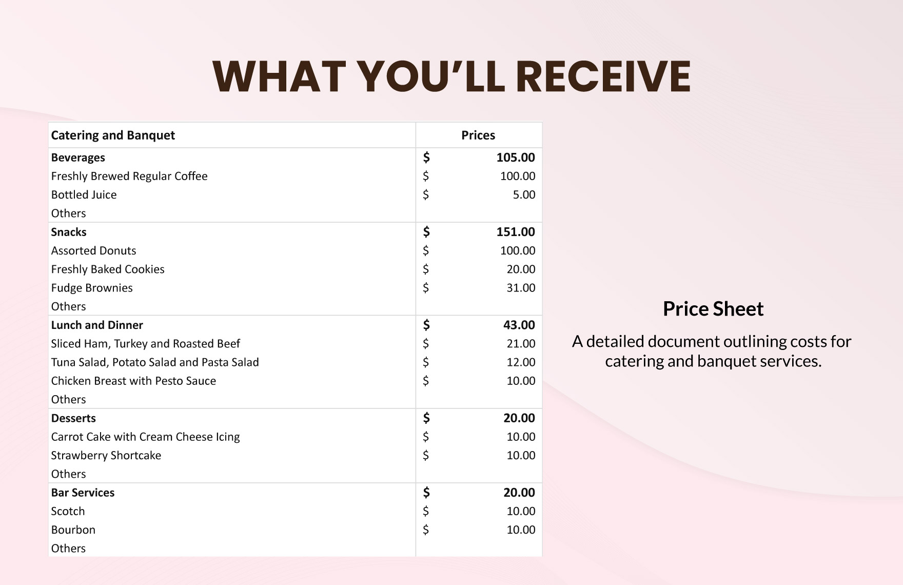 Catering & Banquet Price Sheet Template