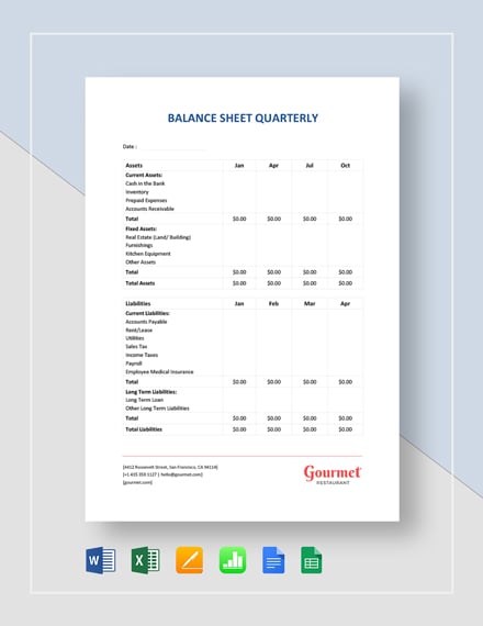 Balance Sheet Quarterly 