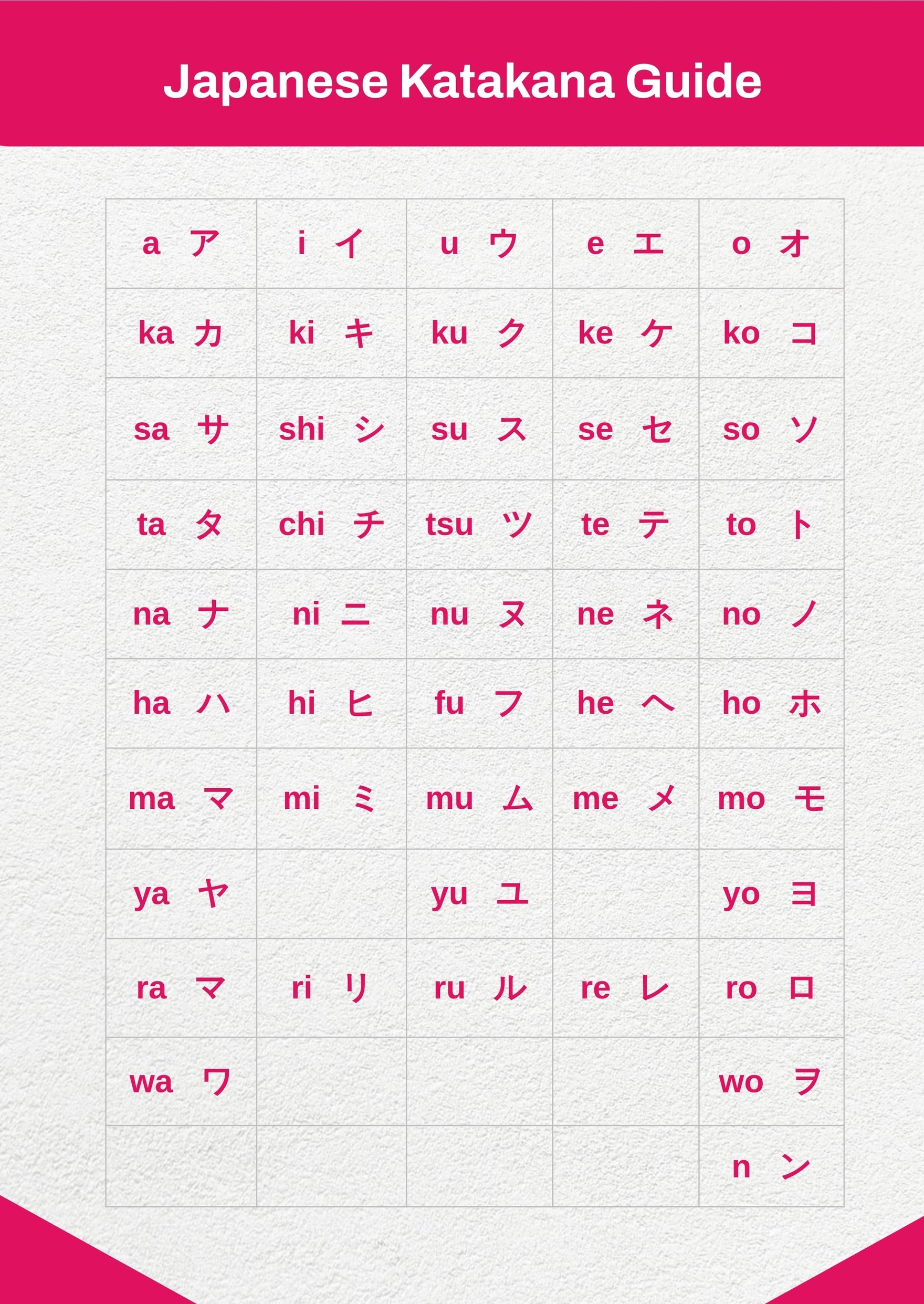 Learn Japanese Katakana Chart in PDF, Illustrator