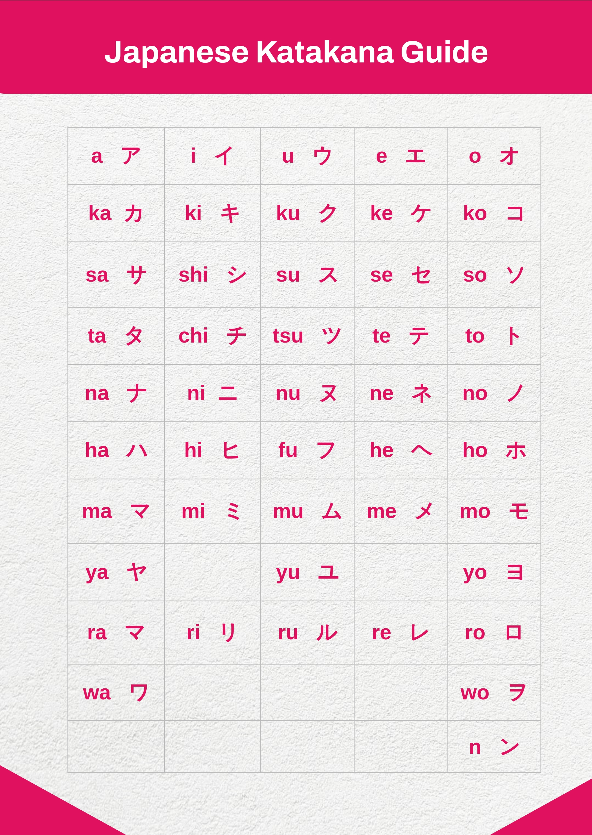 Free Japanese Hiragana Chart Download In PDF Illustrator Template Net