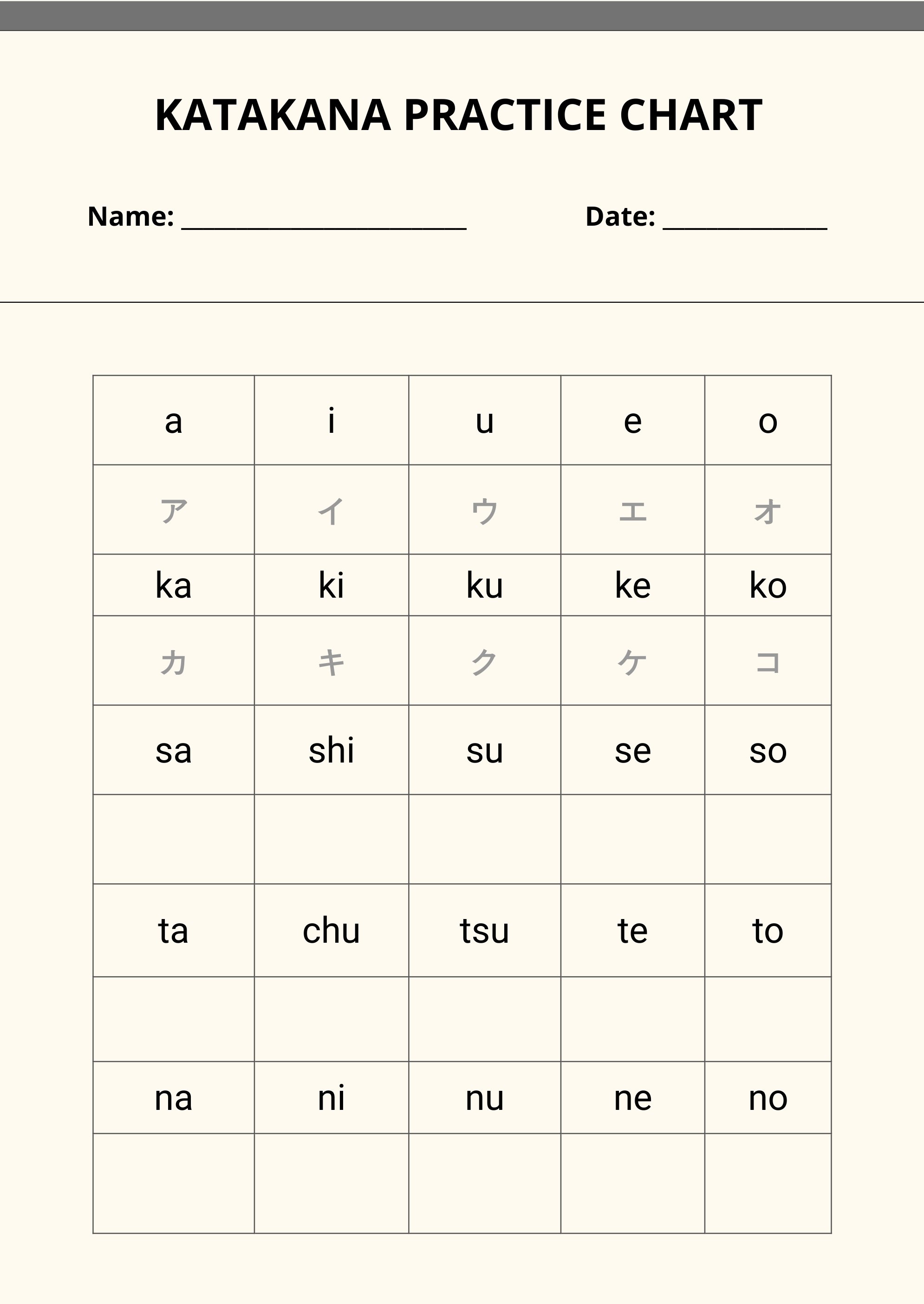 Free Katakana Practice Chart