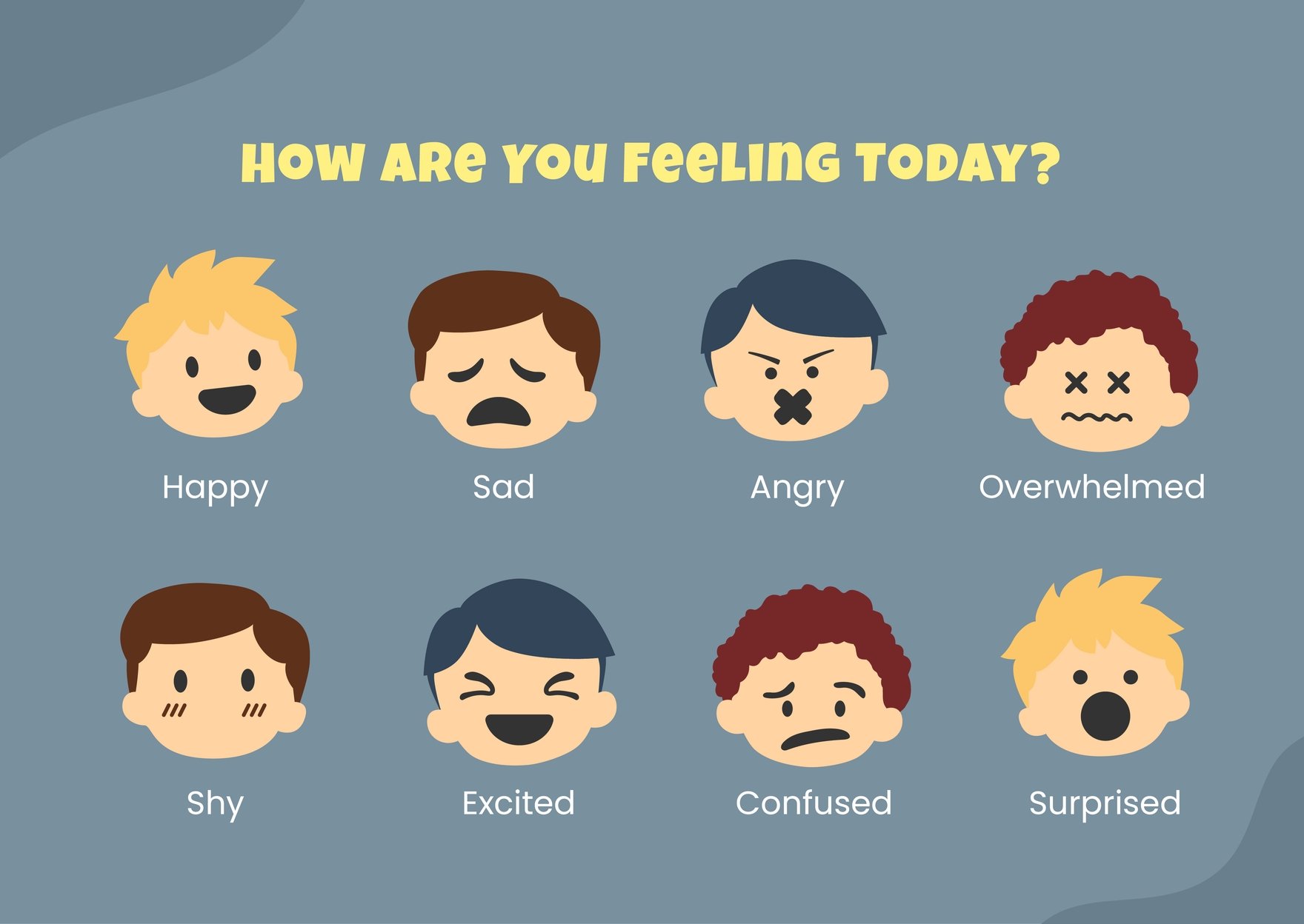 Children’s Feelings Chart in PDF, Illustrator