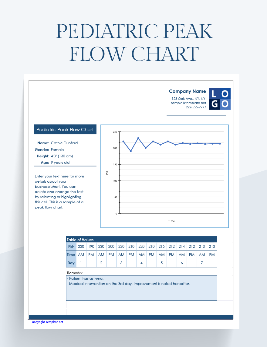 Pediatric Peak Flow Chart Google Sheets, Excel