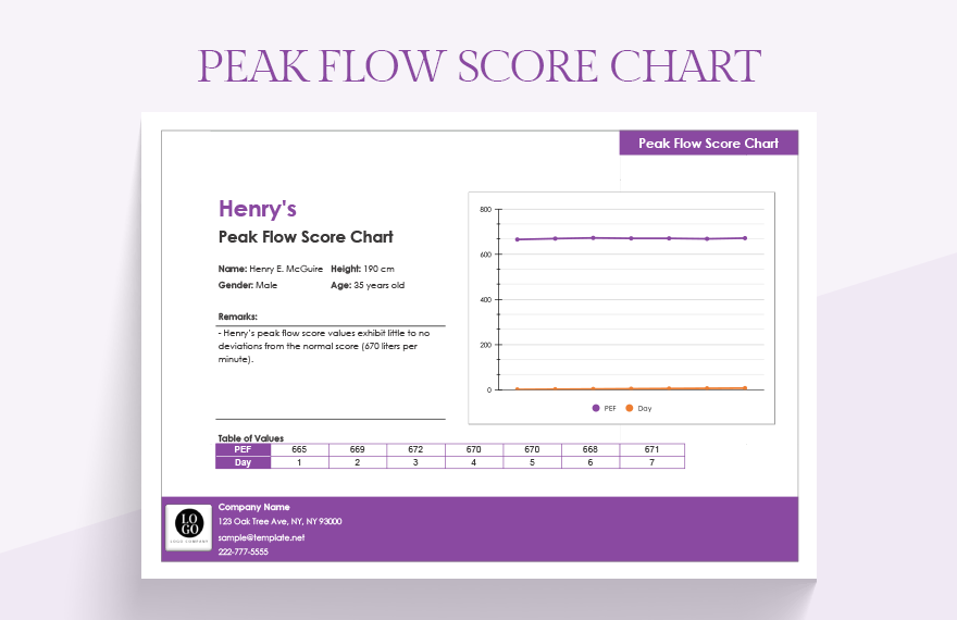 peak-flow-zone-chart-download-printable-pdf-templateroller