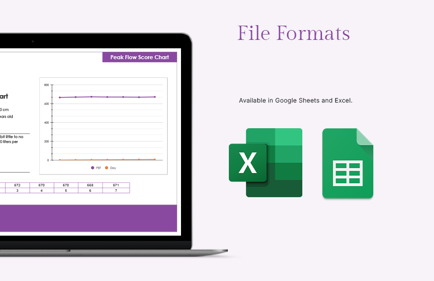 peak-flow-score-chart-google-sheets-excel-template