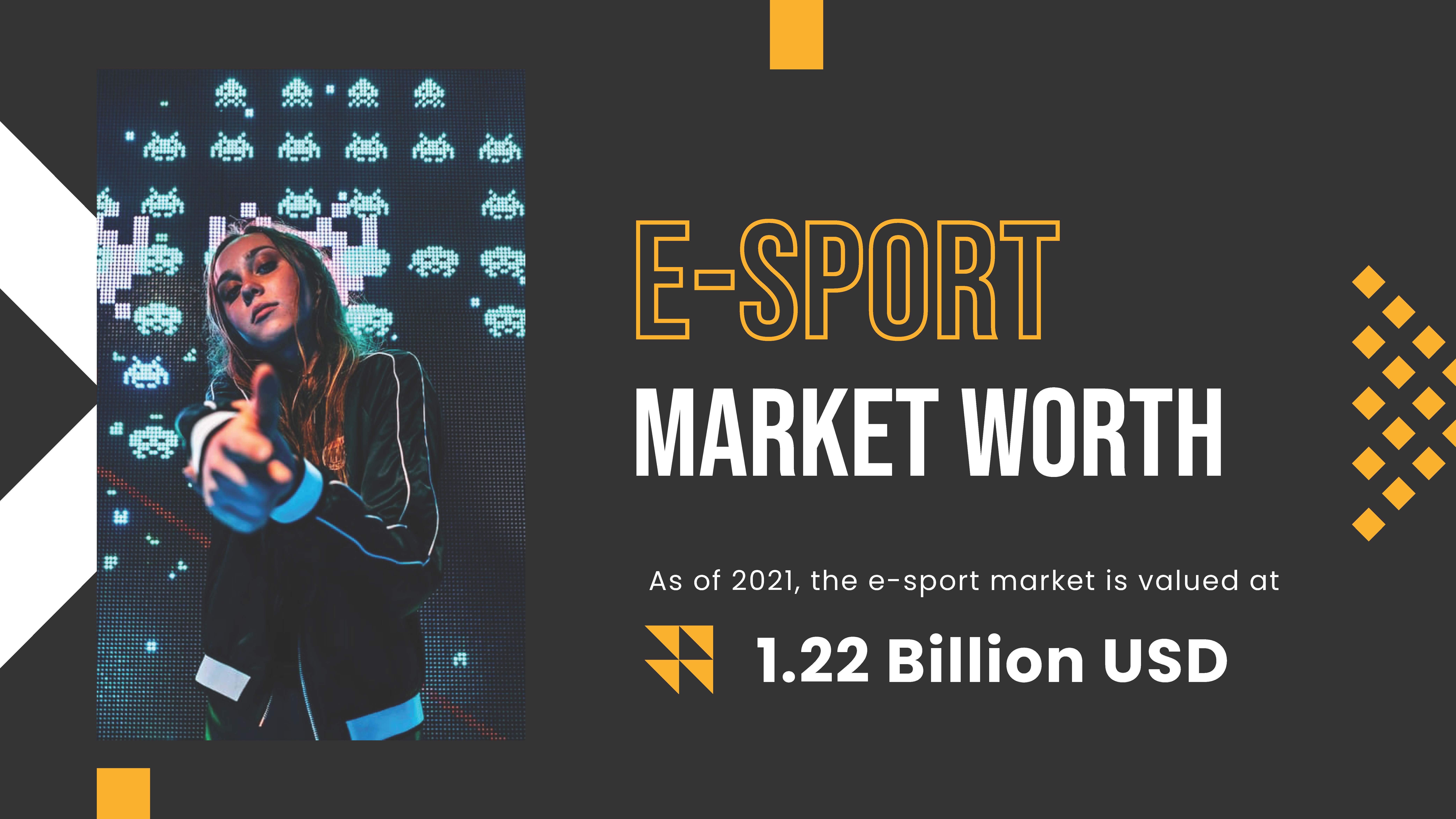 Free Esport Gaming Presentation Template to Edit Online