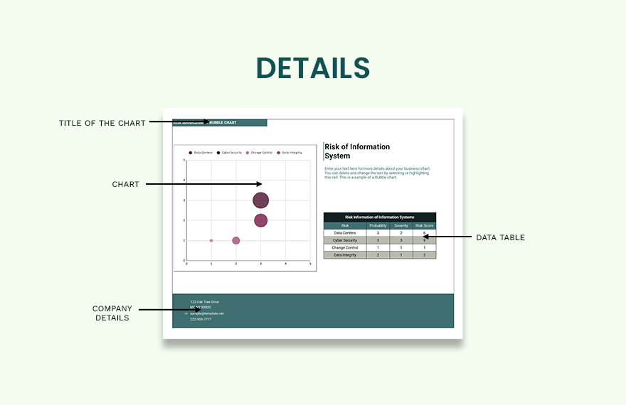 Bubble Chart For Risk Management