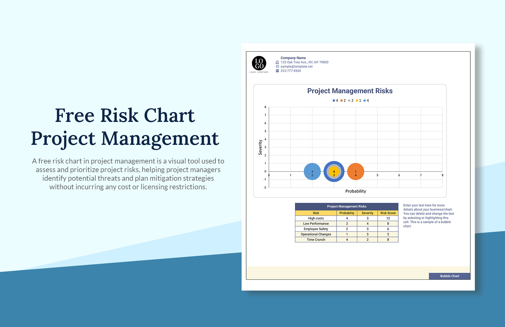 Risk Chart Project Management