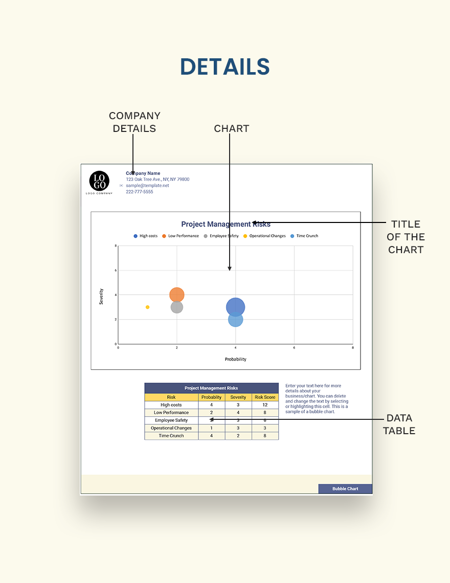 Free Risk Chart Project Management - Google Sheets, Excel | Template.net