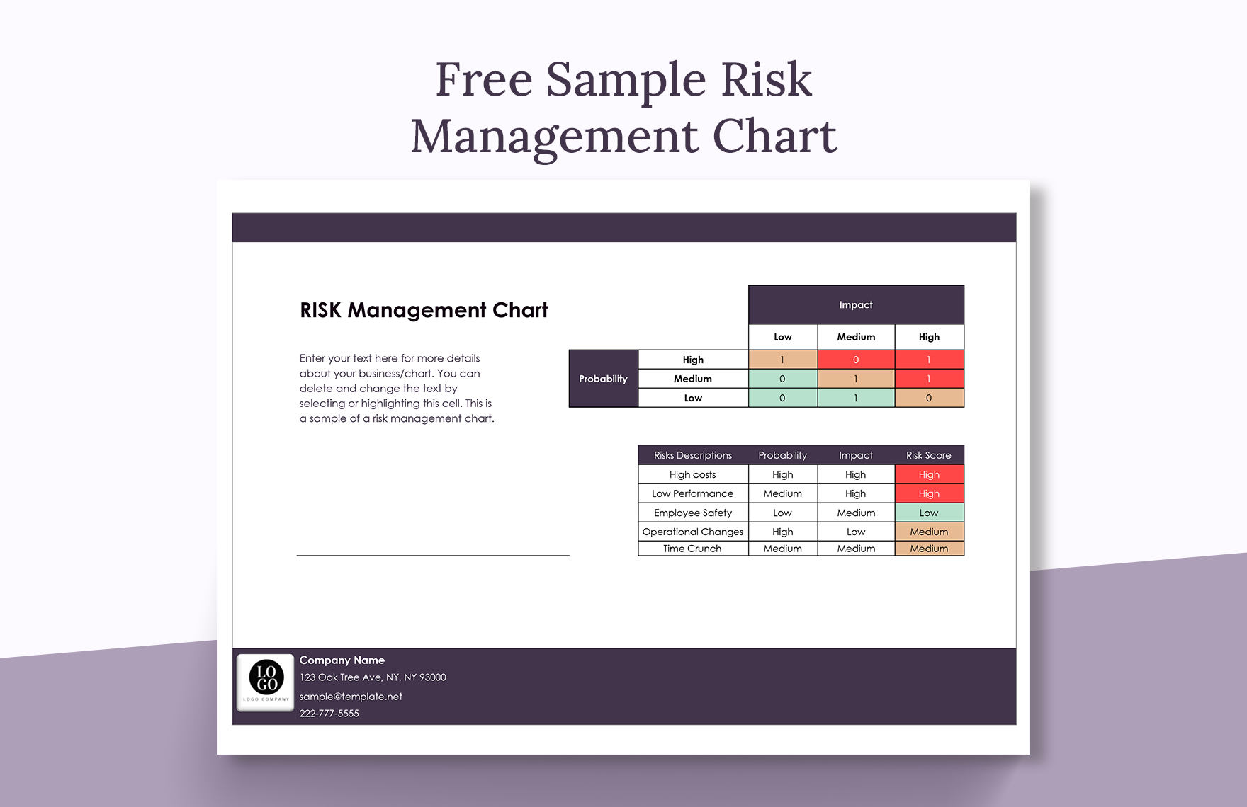 Free Sample Risk Management Chart