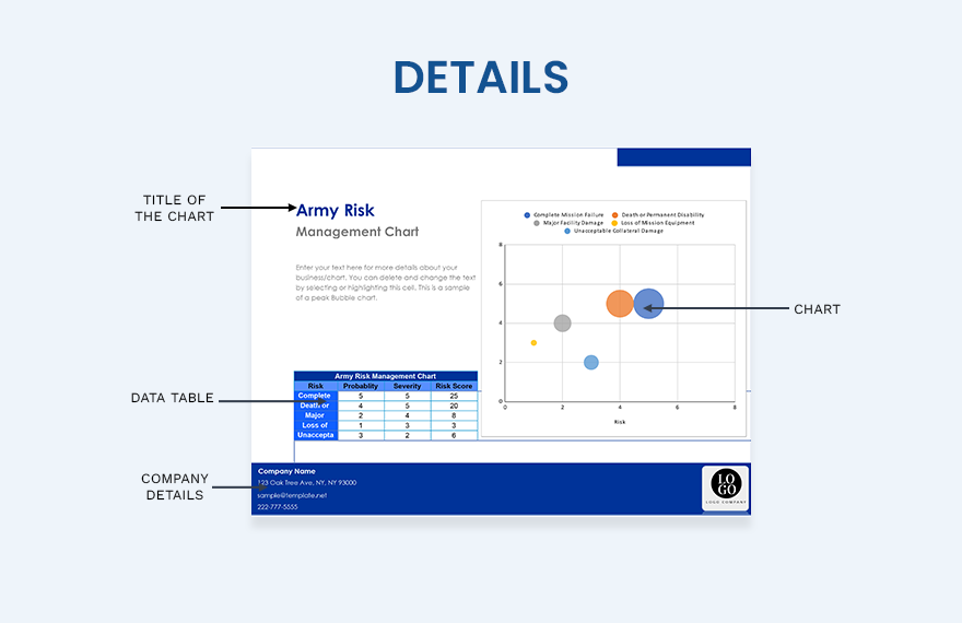 Free Army Risk Management Chart - Google Sheets, Excel | Template.net