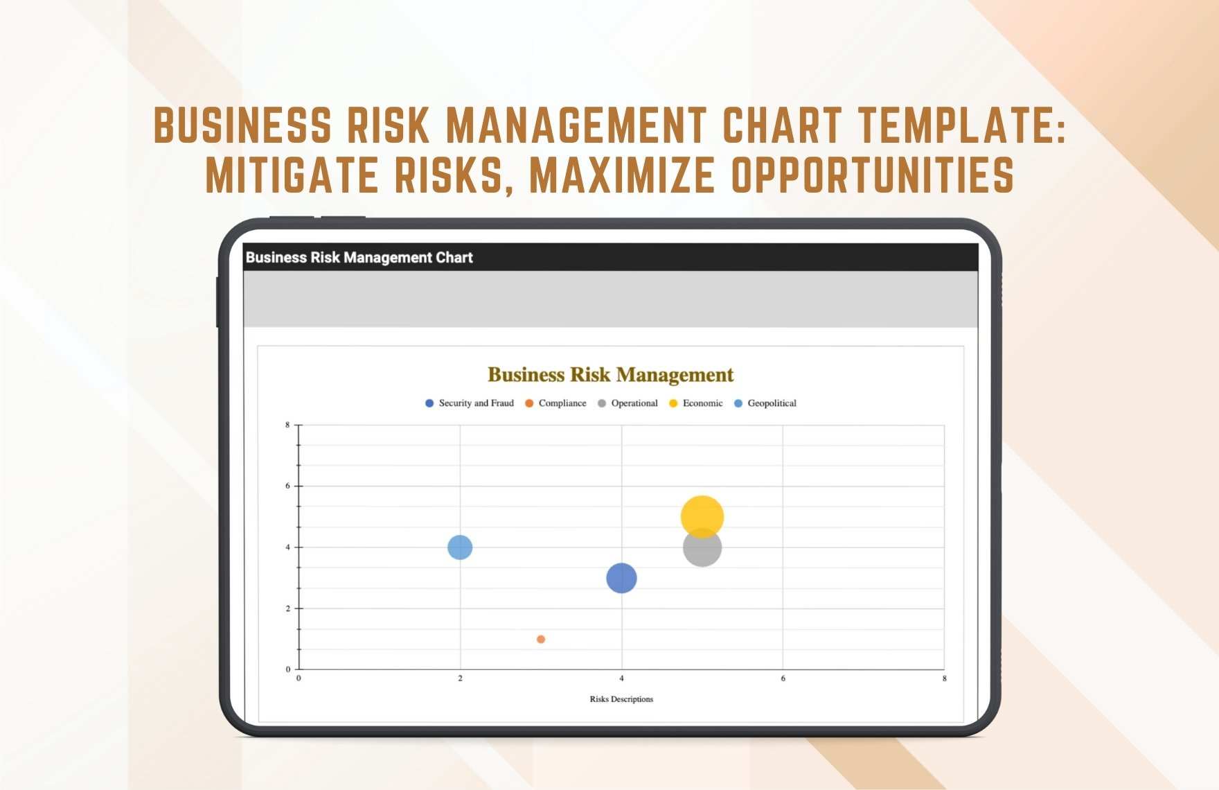 Business Risk Management Chart