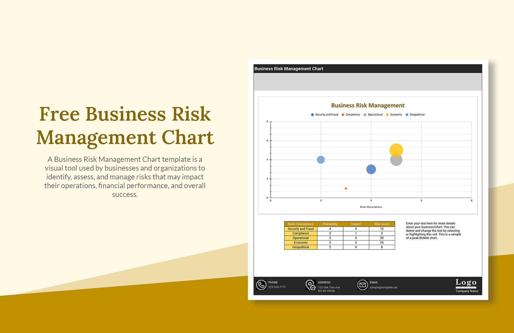 Free Business Risk Management Chart