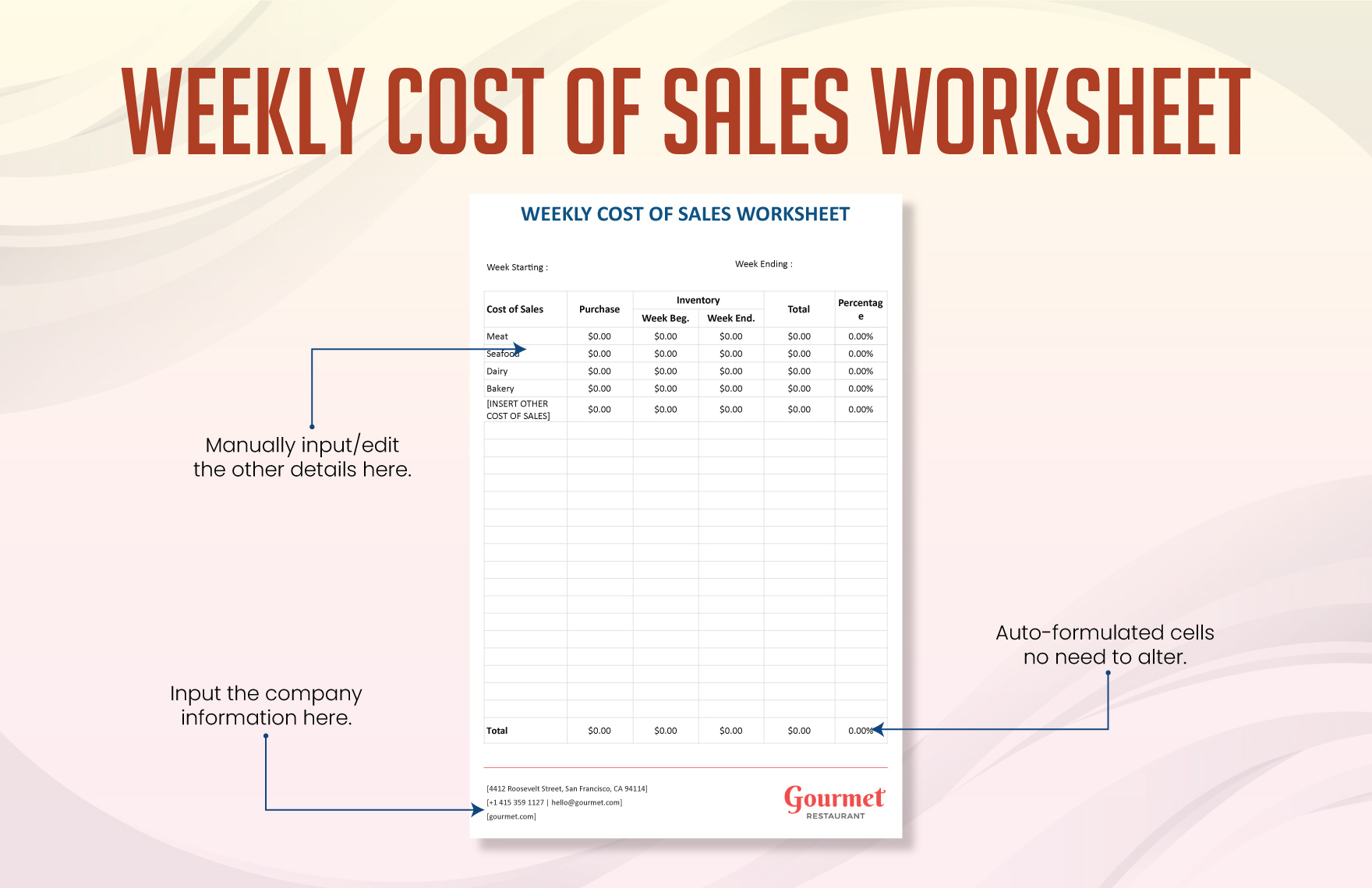 Weekly Cost of Sales Worksheet Template