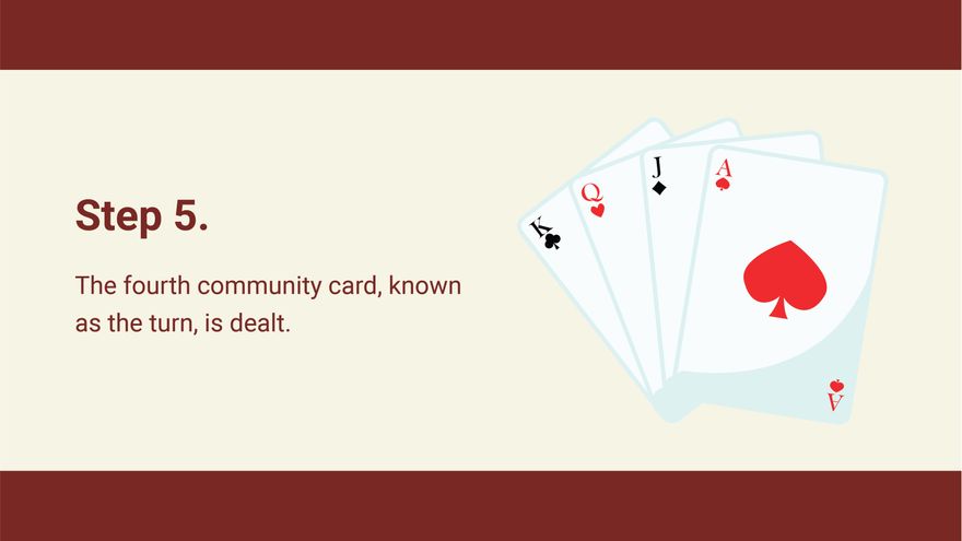 Free Poker Game Presentation Template to Edit Online