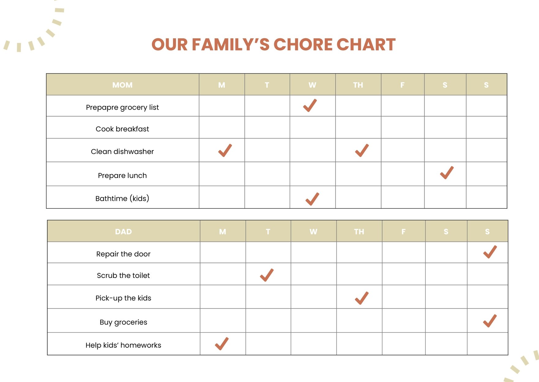 Family Chore Chart For Adults