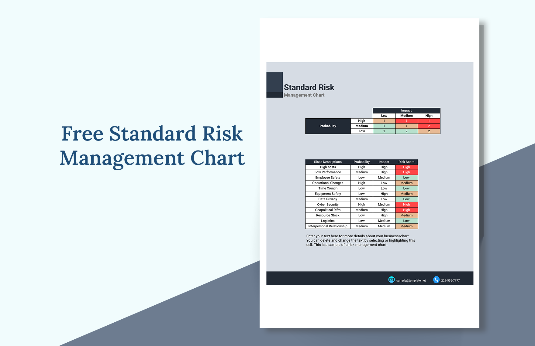 Standard Risk Management Chart