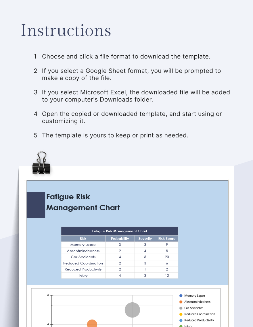 Fatigue Risk Management Chart - Google Sheets, Excel | Template.net