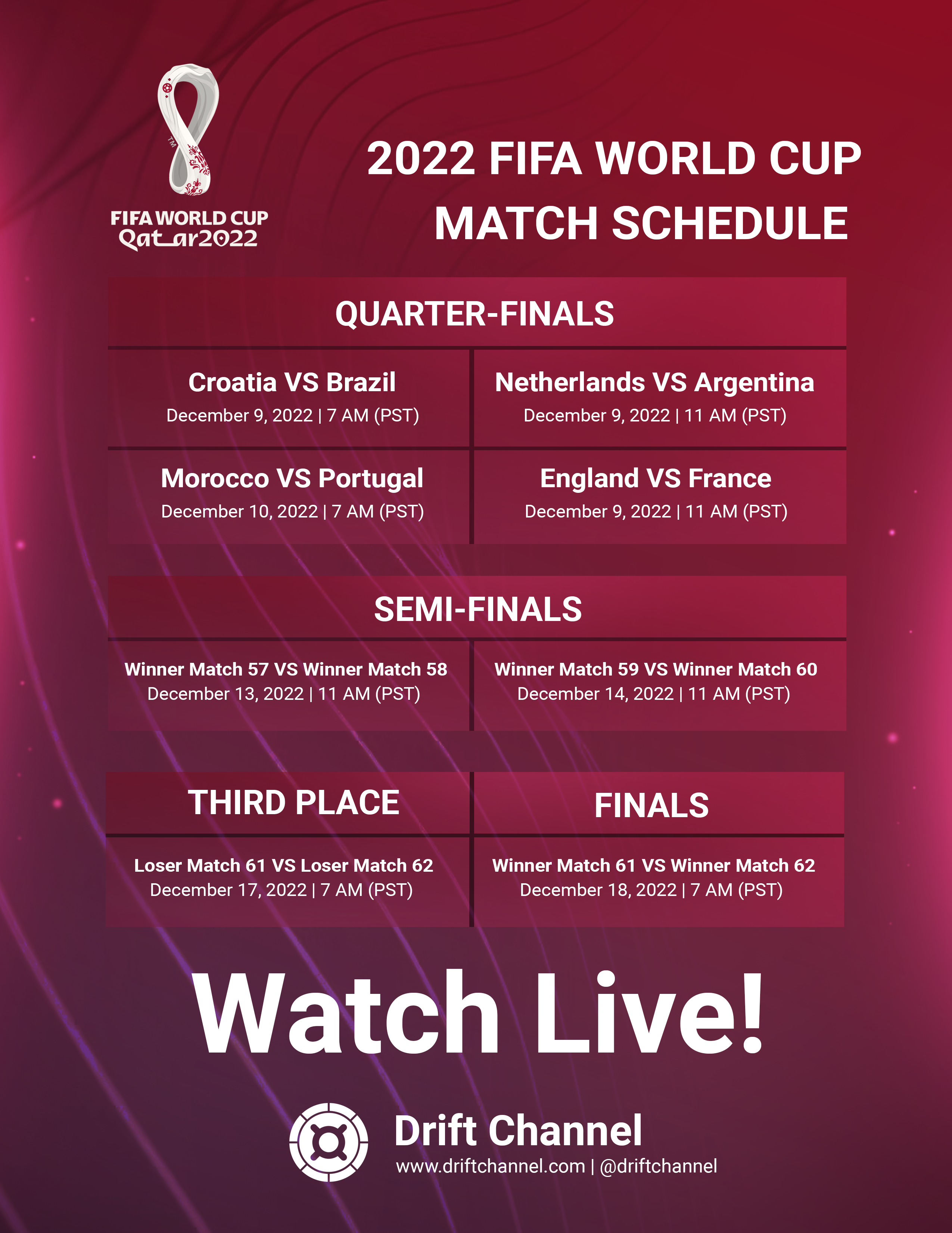 FIFA World Cup 2022: Full schedule of the matches today