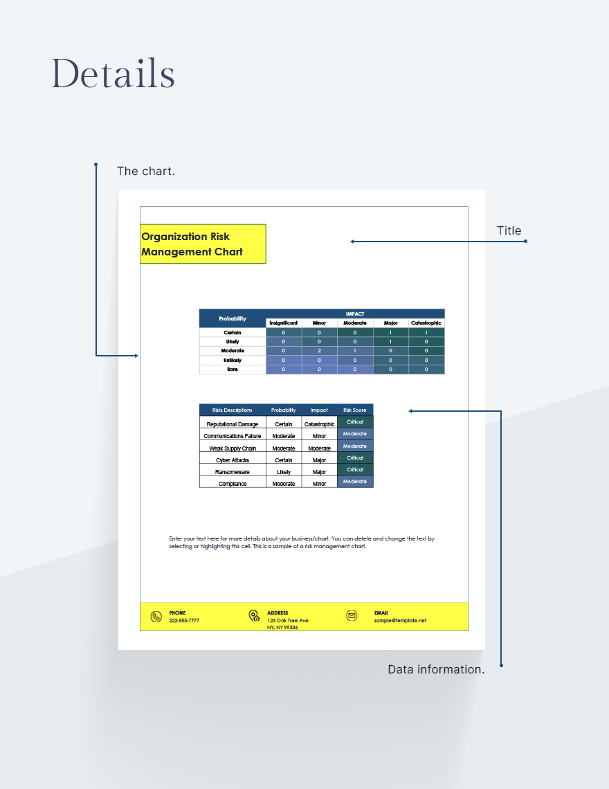 Organization Risk Management Chart - Download in Excel, Google Sheets ...