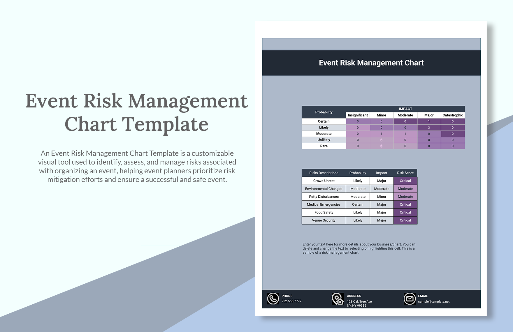 Event Risk Management Chart Template