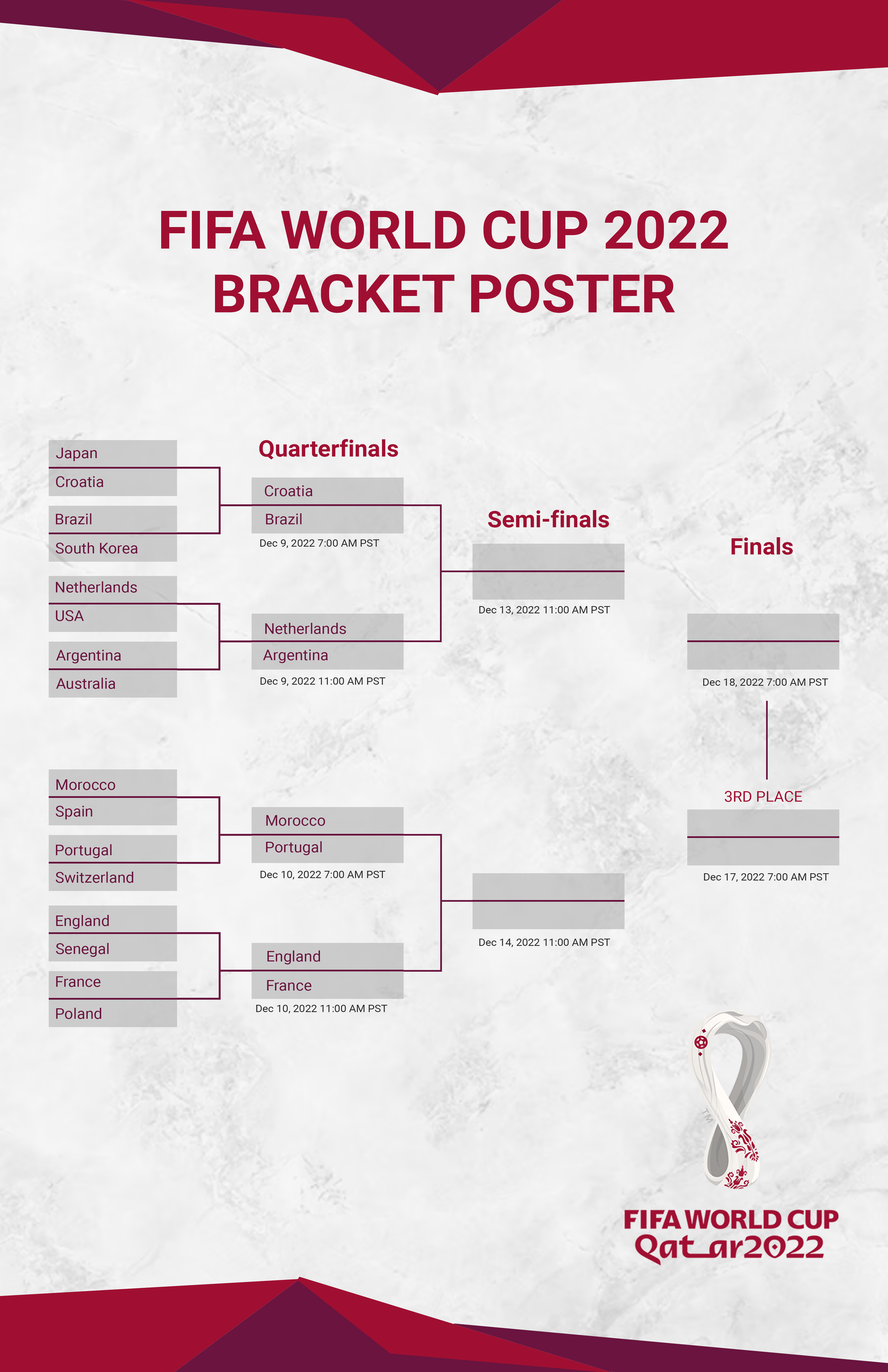FIFA World Cup 2022 Bracket Poster