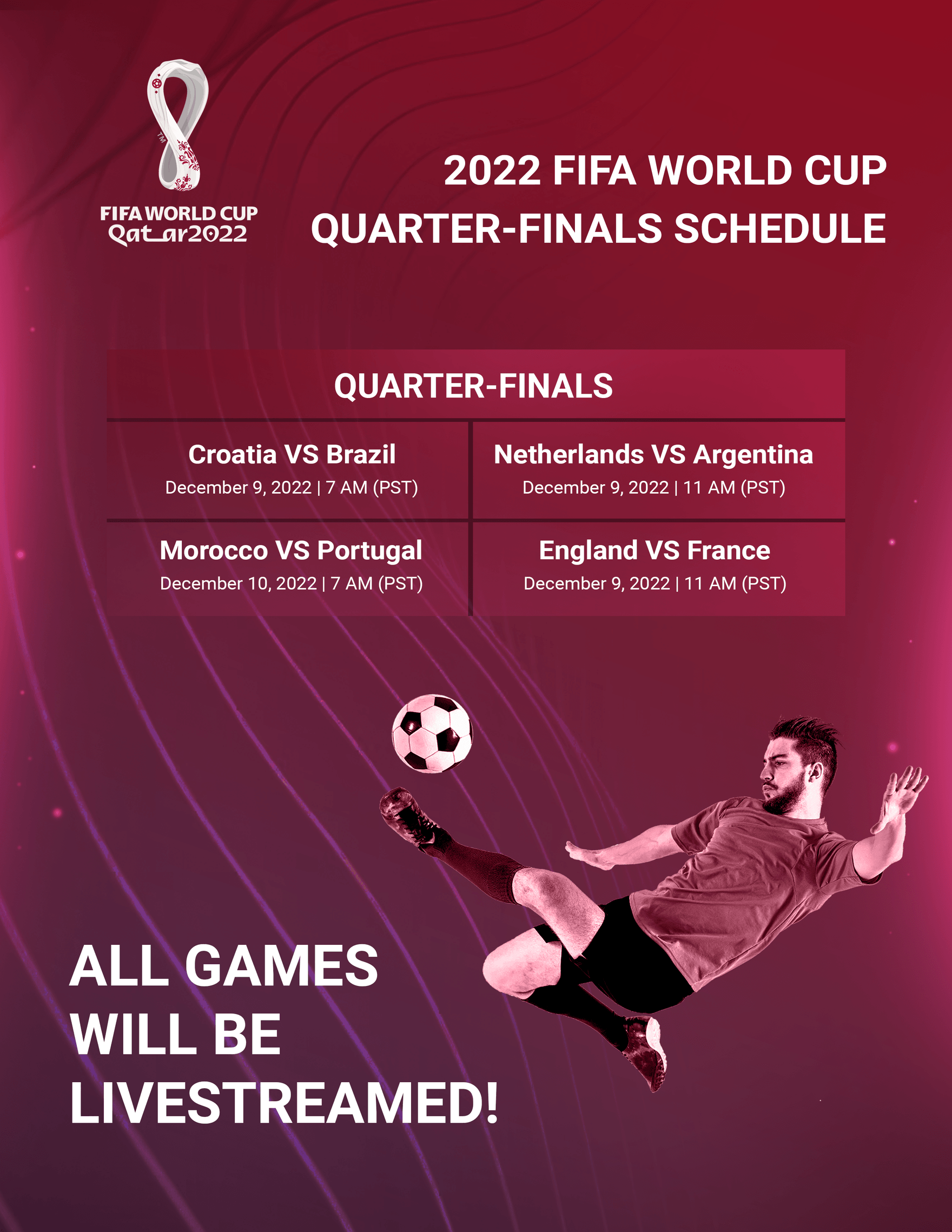FIFA World Cup 2022 Quarter-Finals Schedule Poster