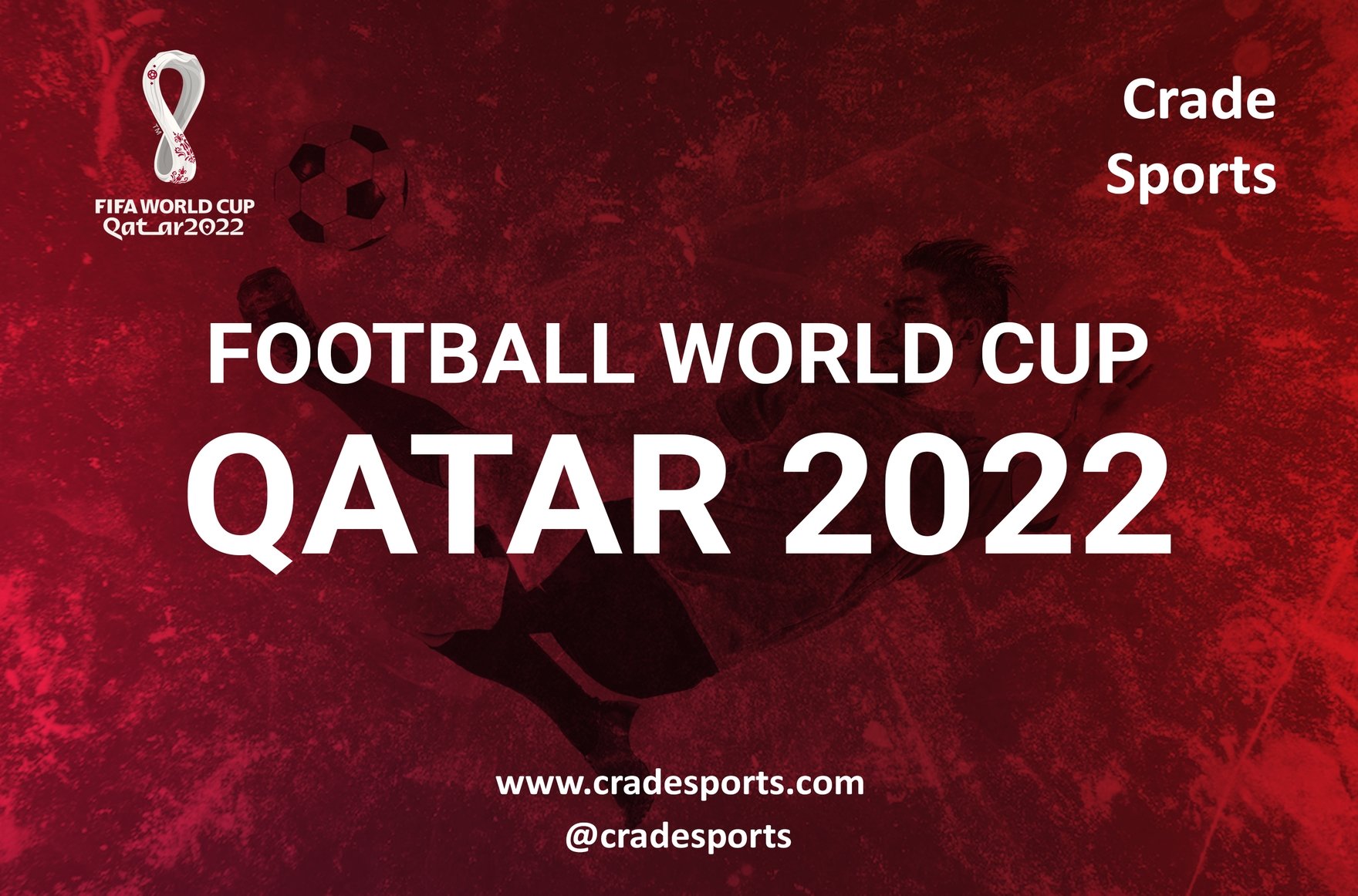 Football World Cup Qatar 2022 Banners Template