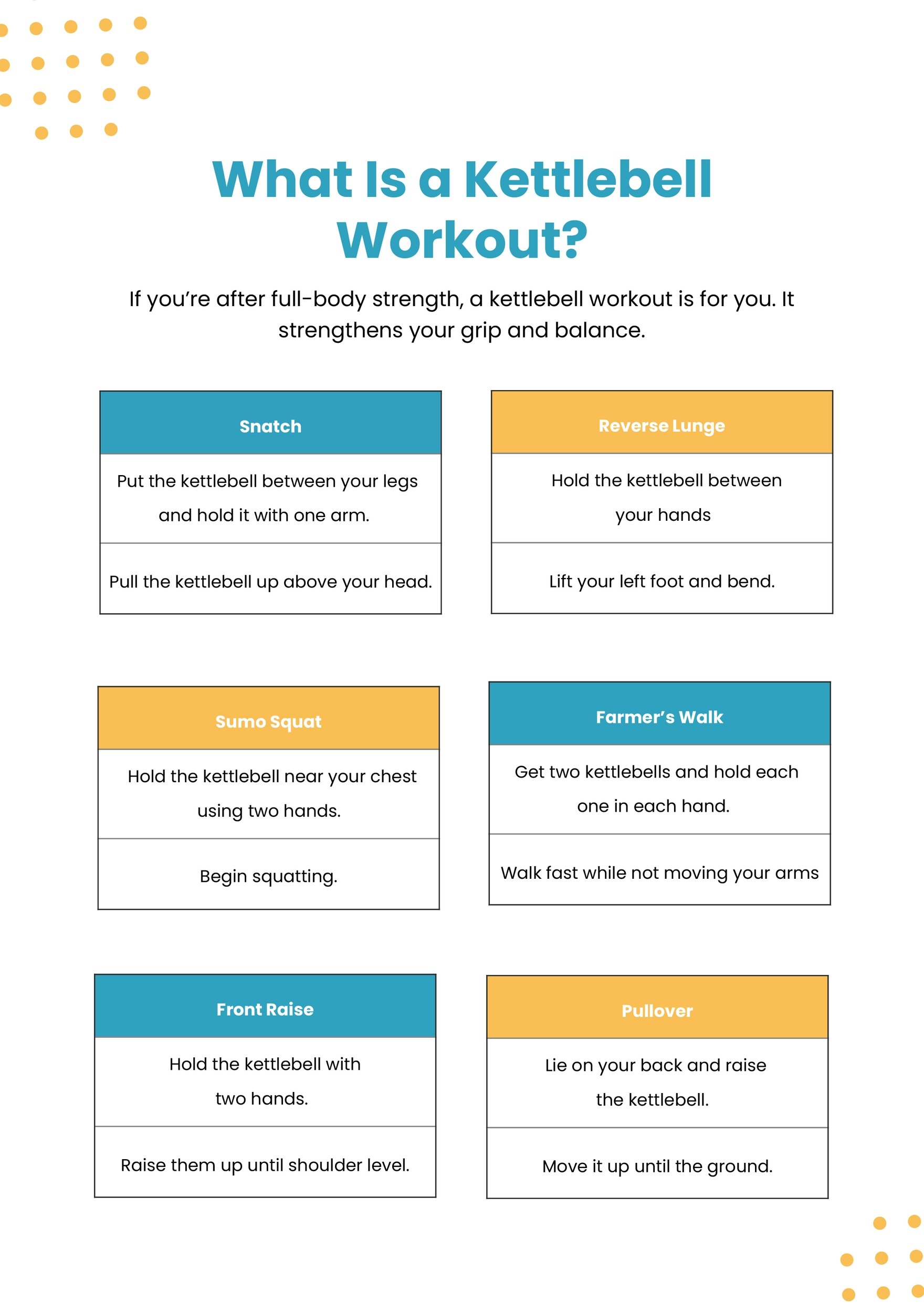 Kettlebell Workout Chart in PDF, Illustrator