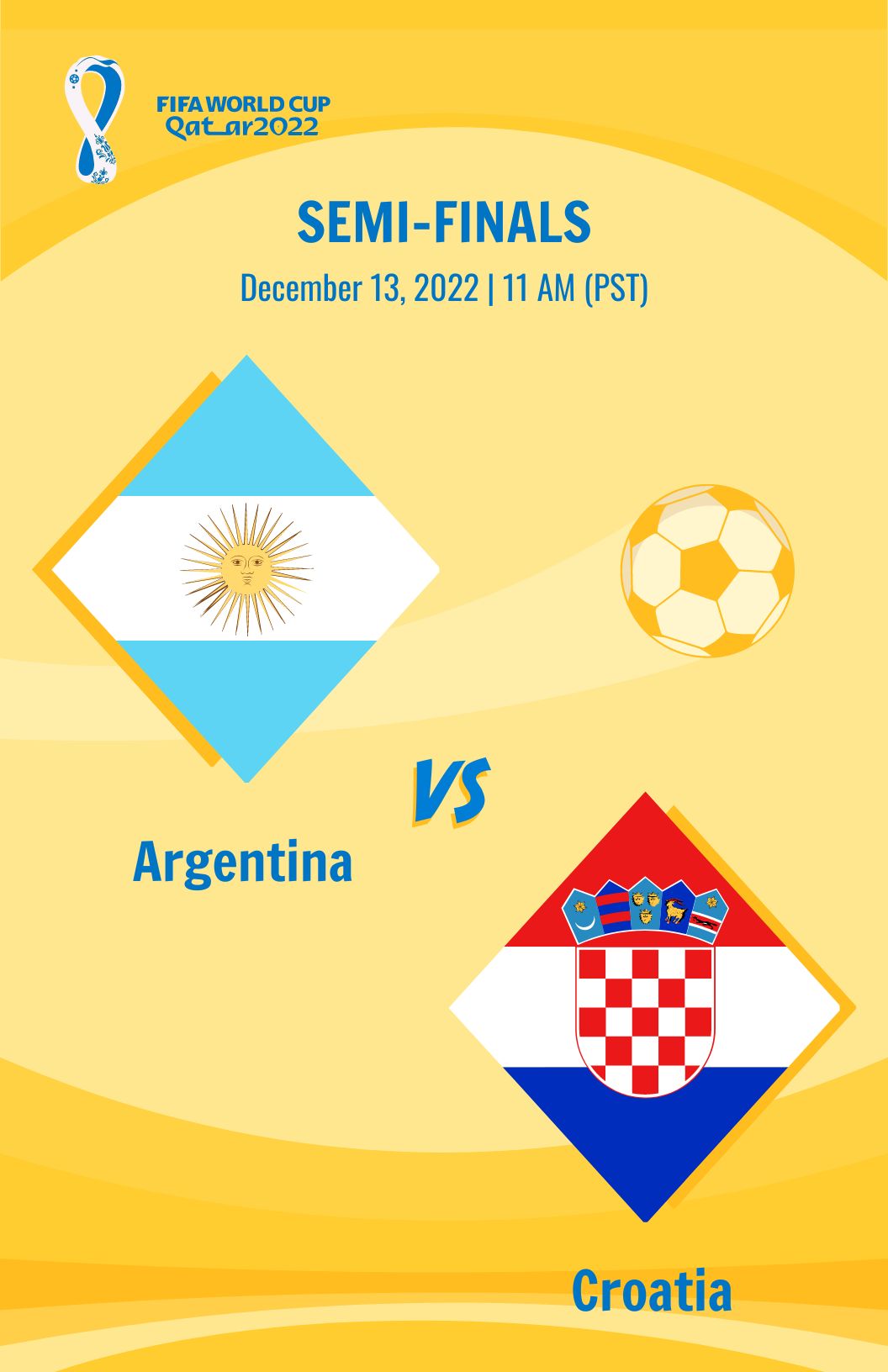 World Cup 2022 Semi-Finals Argentina Vs Croatia Poster