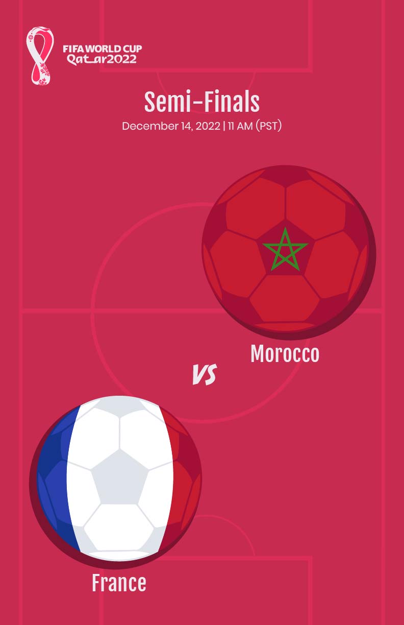 FIFA World Cup 2022 Semi-Finals Schedule Poster - Download in Word, Google  Docs, Illustrator, PSD, Apple Pages, EPS, SVG, JPG, PNG
