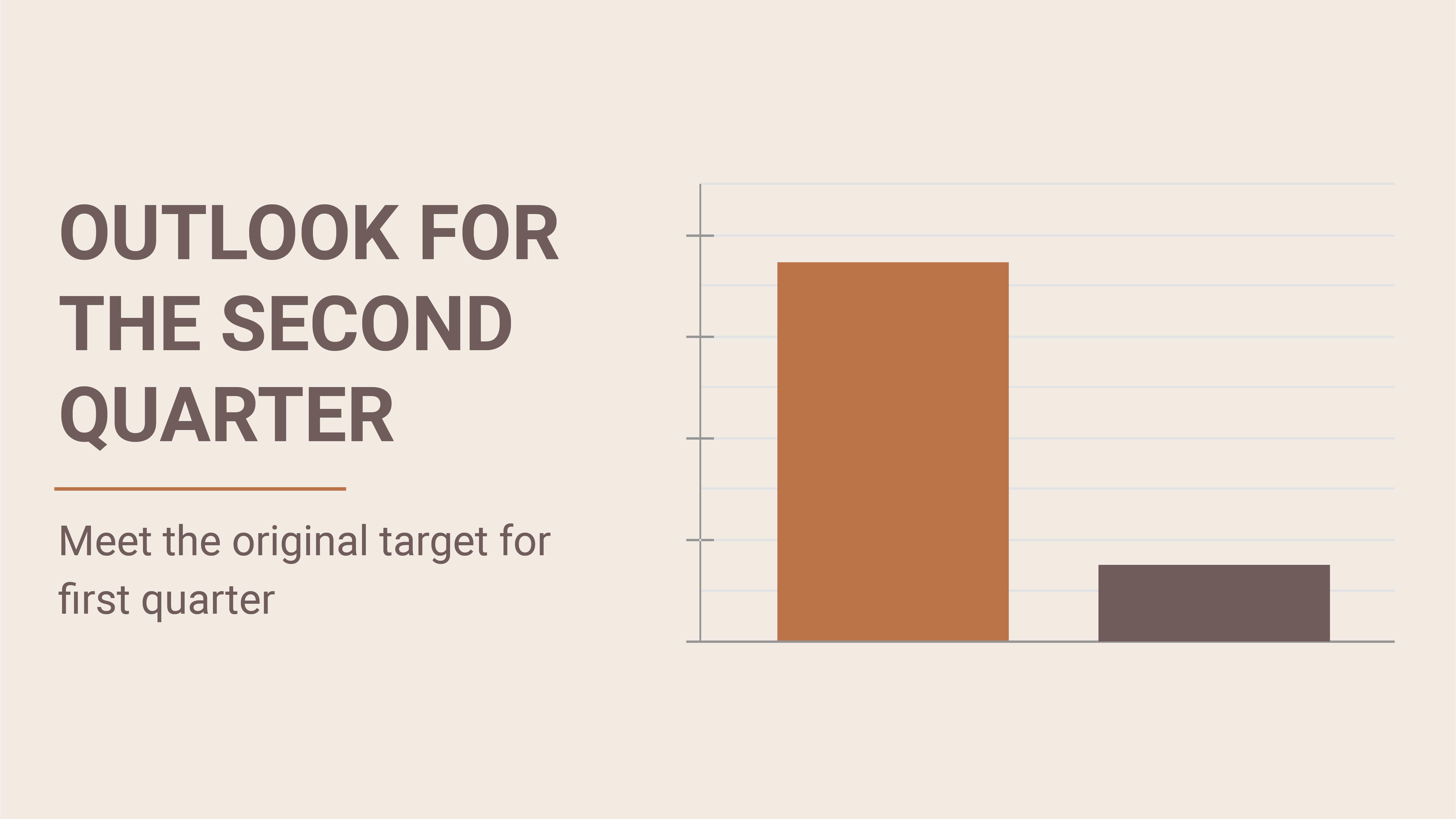 Free CEO Presentation Meeting Presentation Template to Edit Online