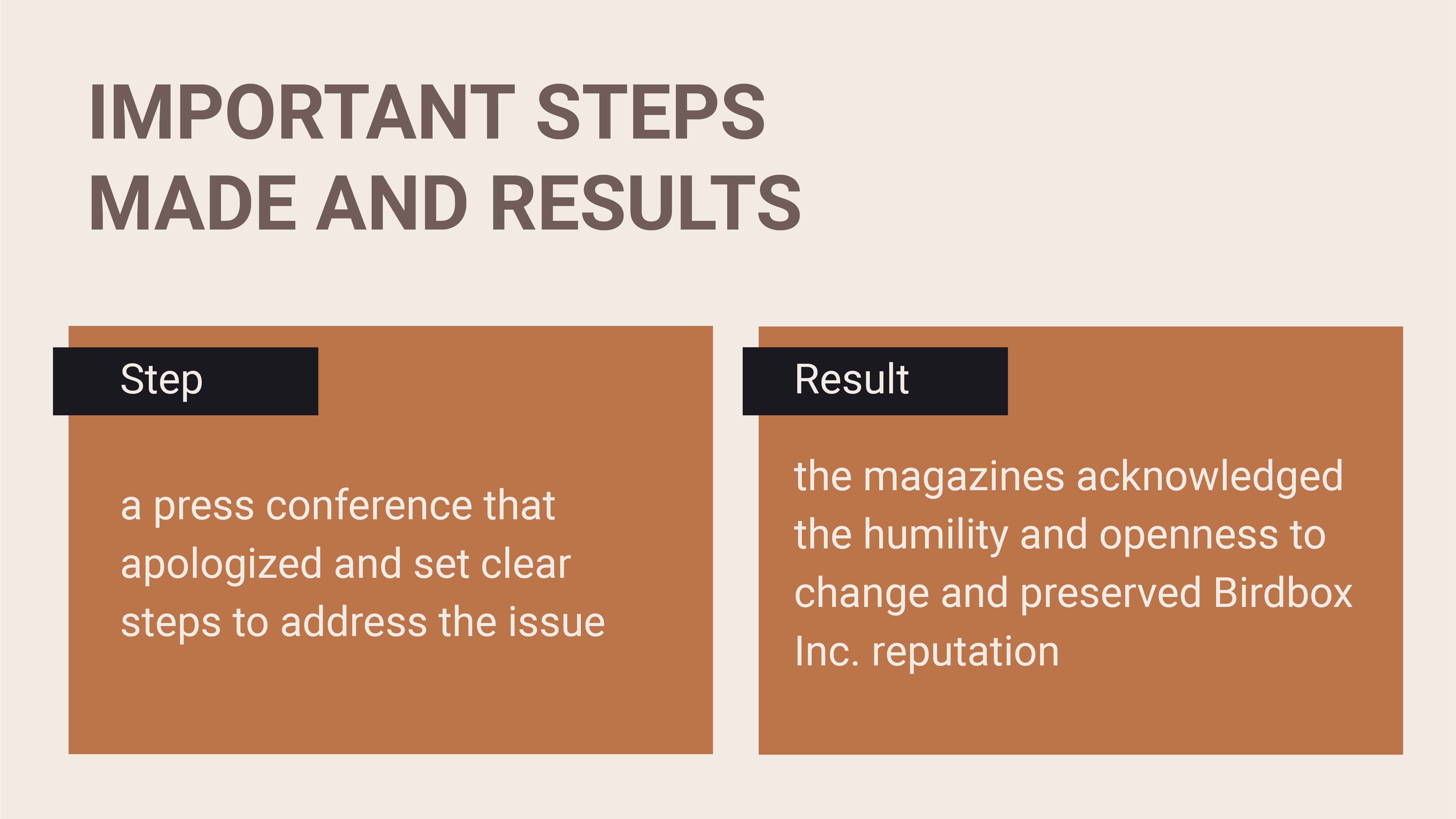 Free CEO Presentation Meeting Presentation Template to Edit Online