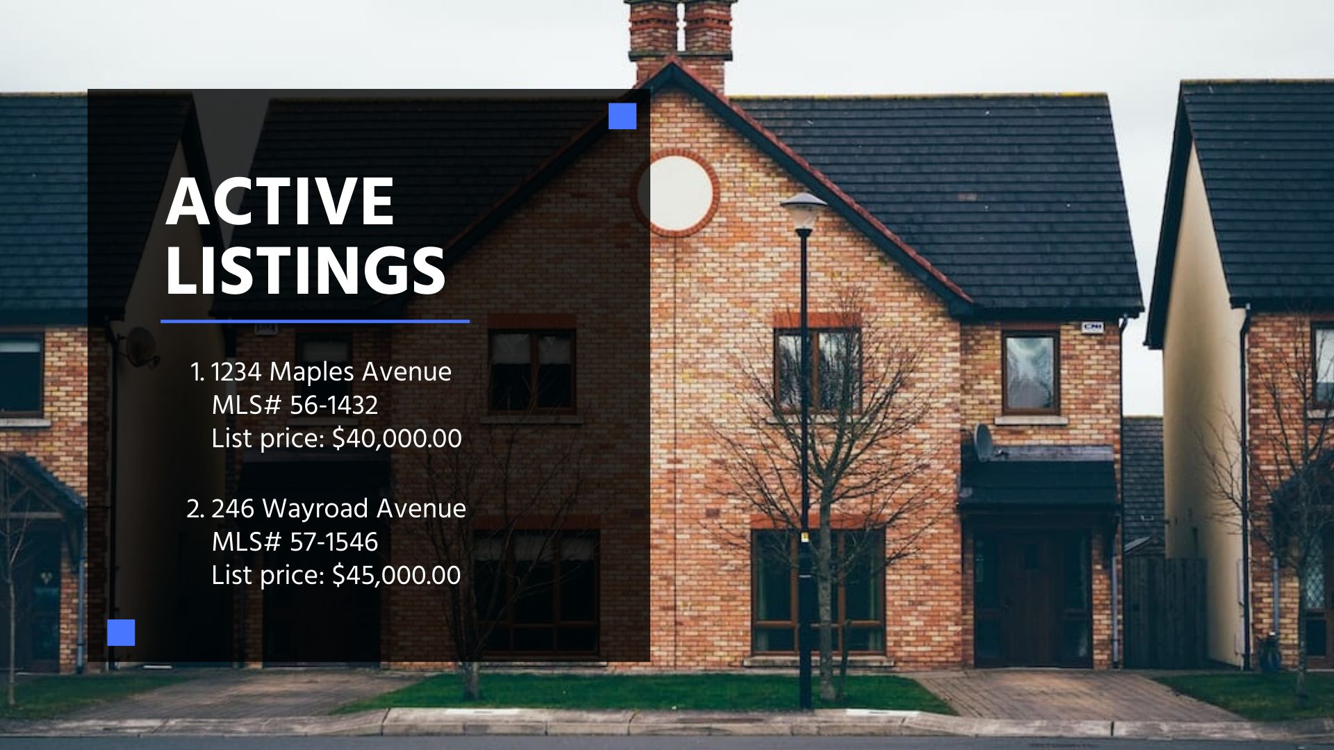 Free Real Estate Meeting Presentation Template to Edit Online