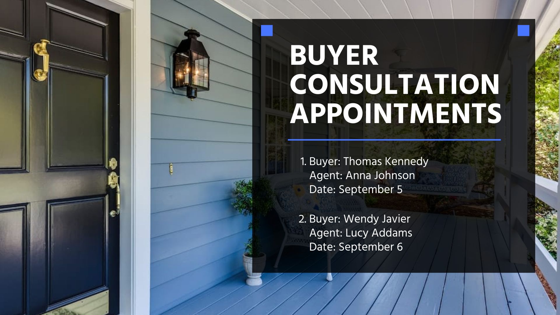 Free Real Estate Meeting Presentation Template to Edit Online