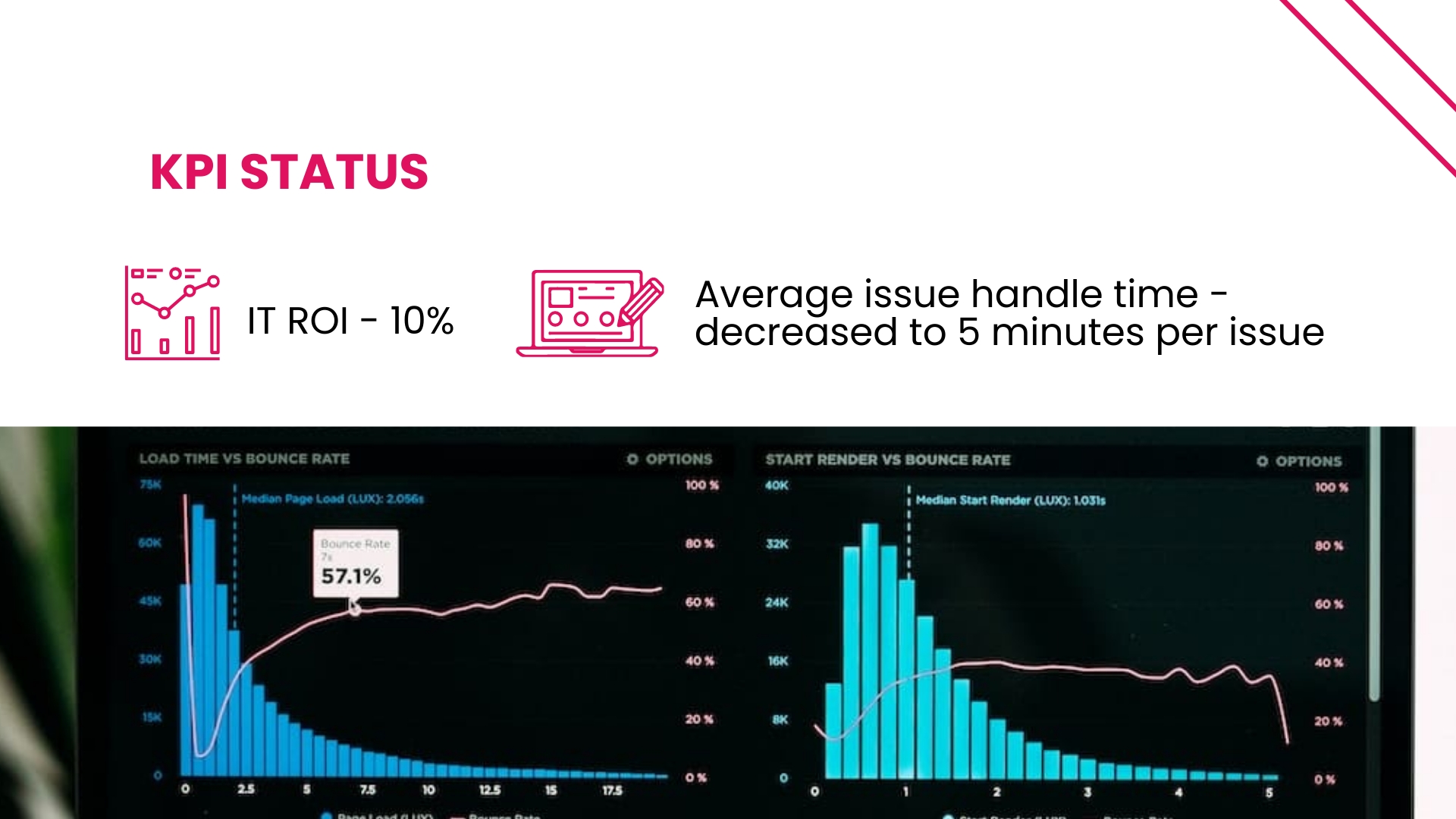 Free IT Department Meeting Presentation Template to Edit Online Free IT Department Meeting Presentation Template to Edit Online