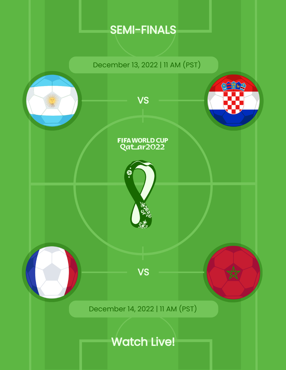 FIFA World Cup 2022 Semi-Finals Flyer Template