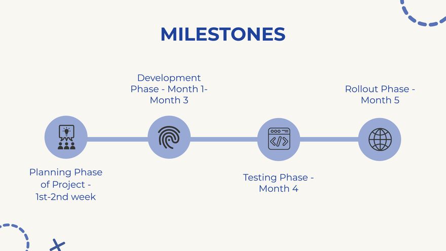 Free Fitness App Roadmap Presentation Template to Edit Online