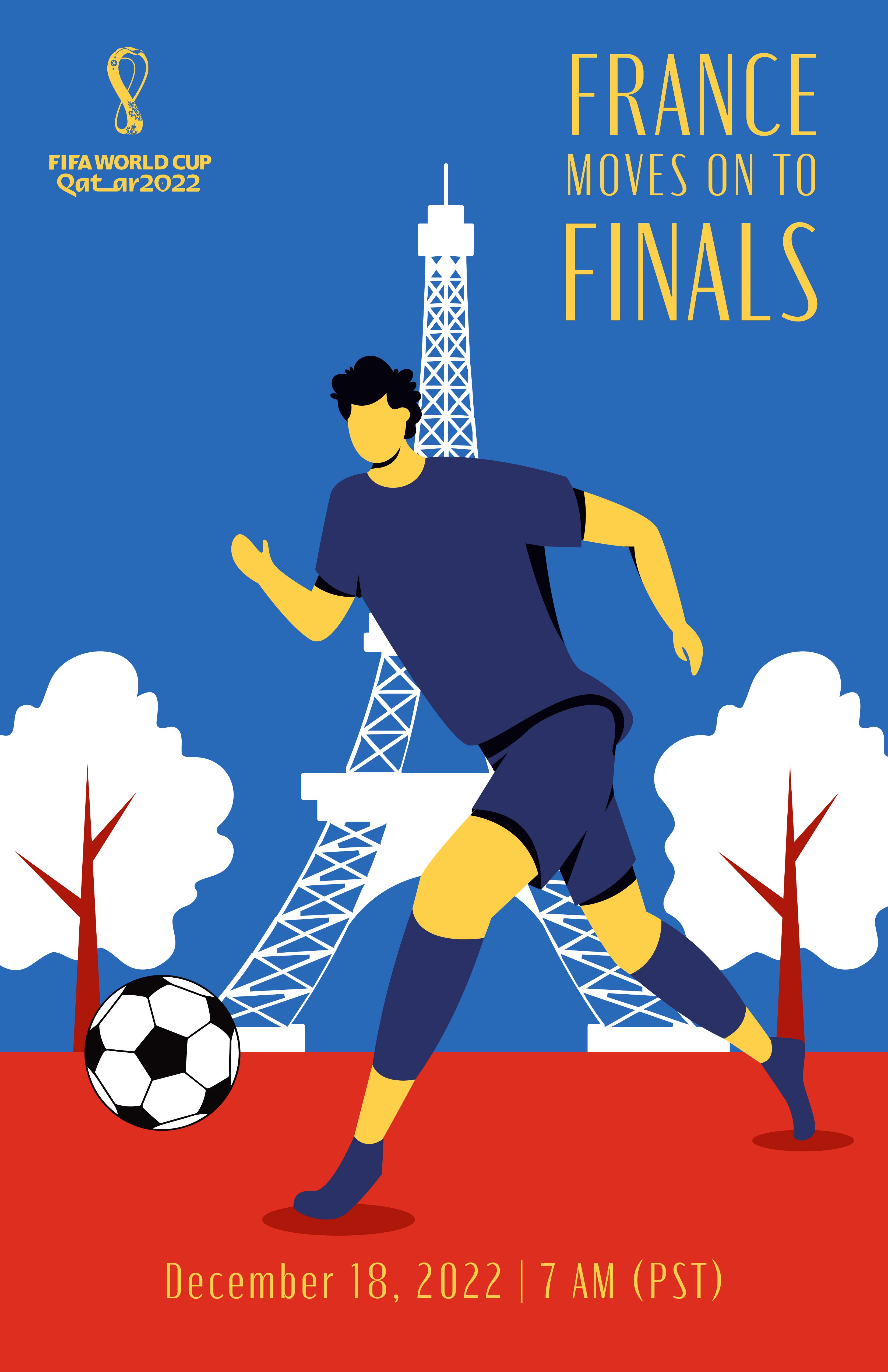 2022 World Cup Bracket, Free Downloadable PDF