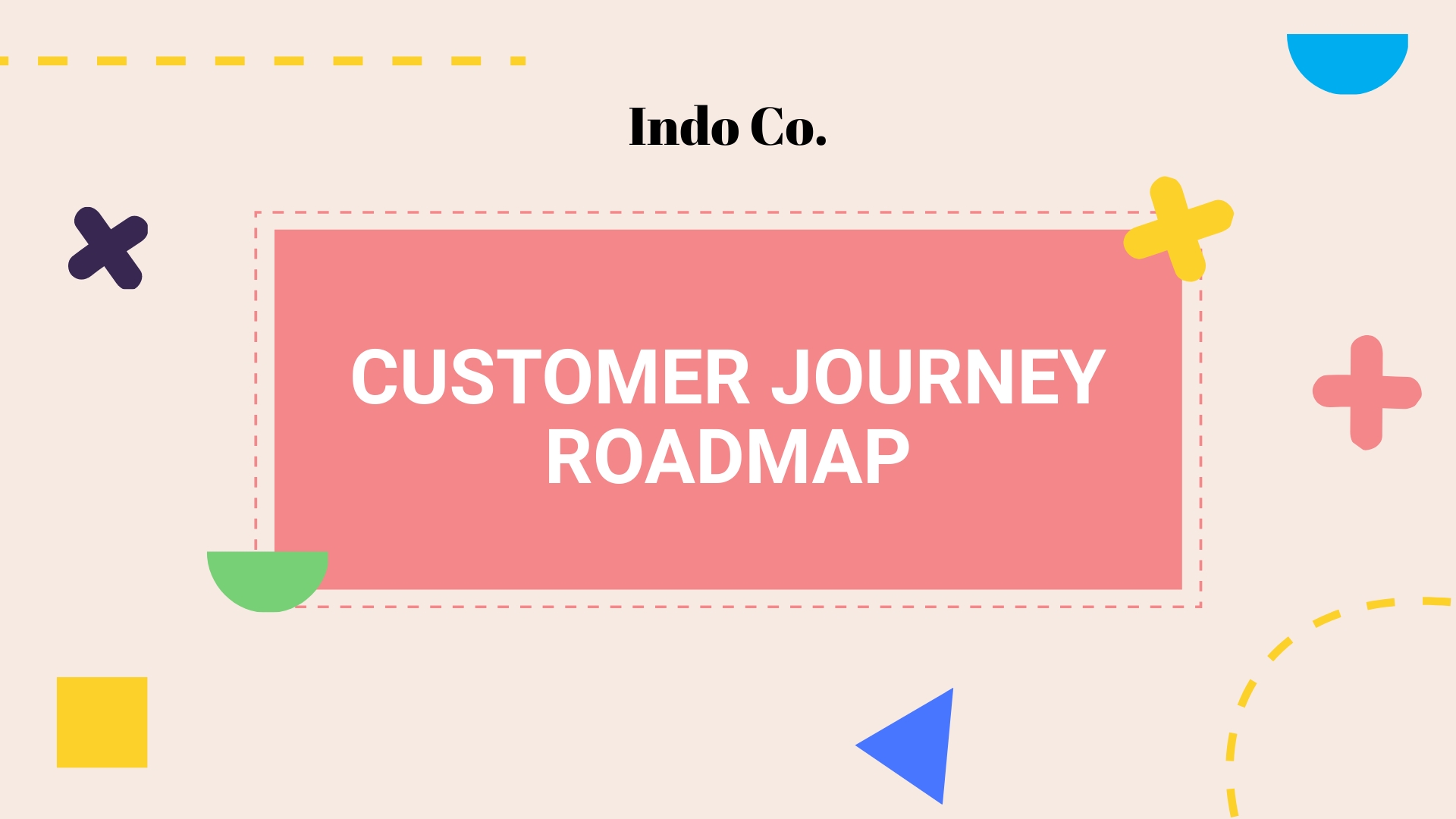 Customer Journey Roadmap Presentation Template