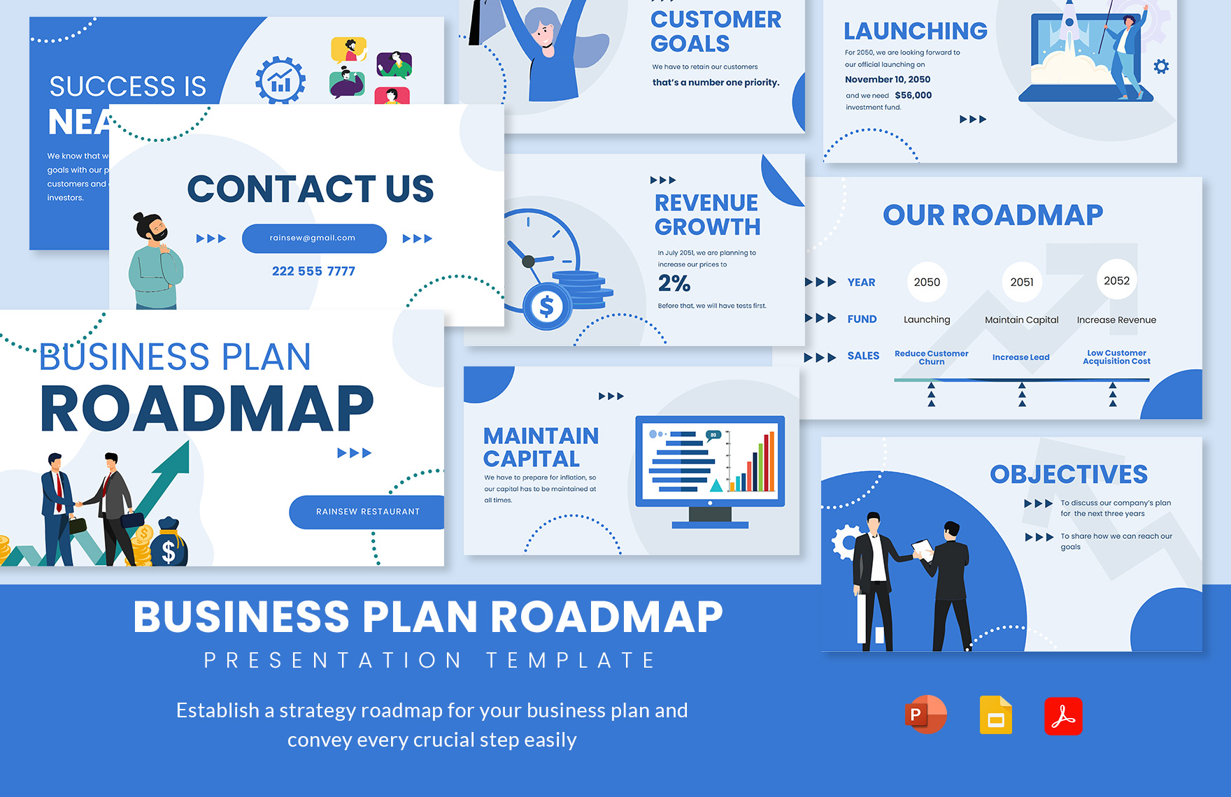 Business Plan Roadmap Presentation Template