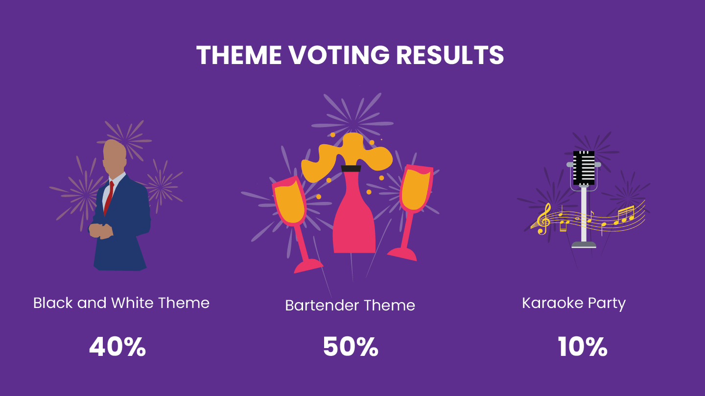 Free New Year's Eve Party Presentation Template to Edit Online