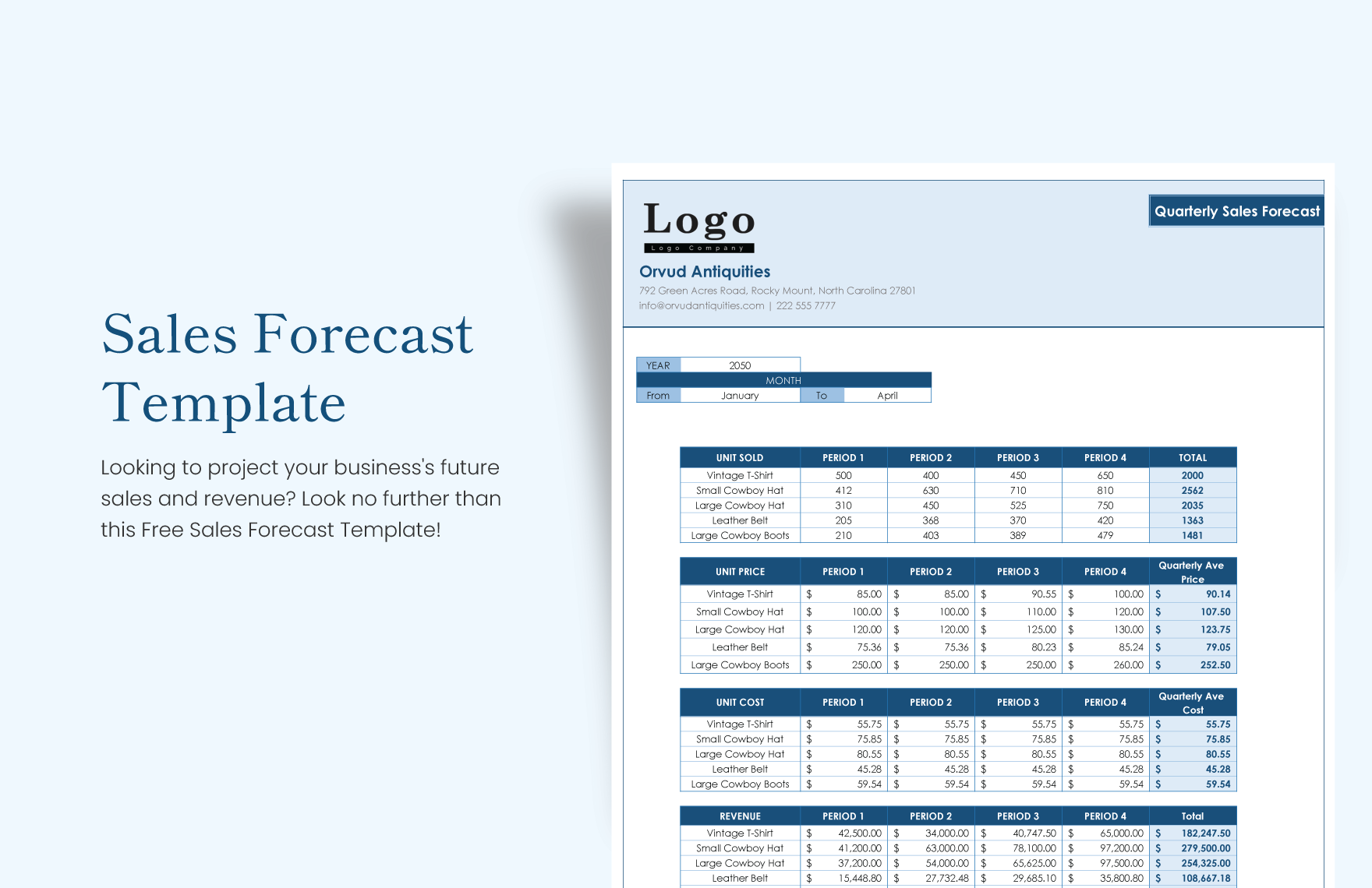 Sales Forecast Template in Excel, Google Sheets