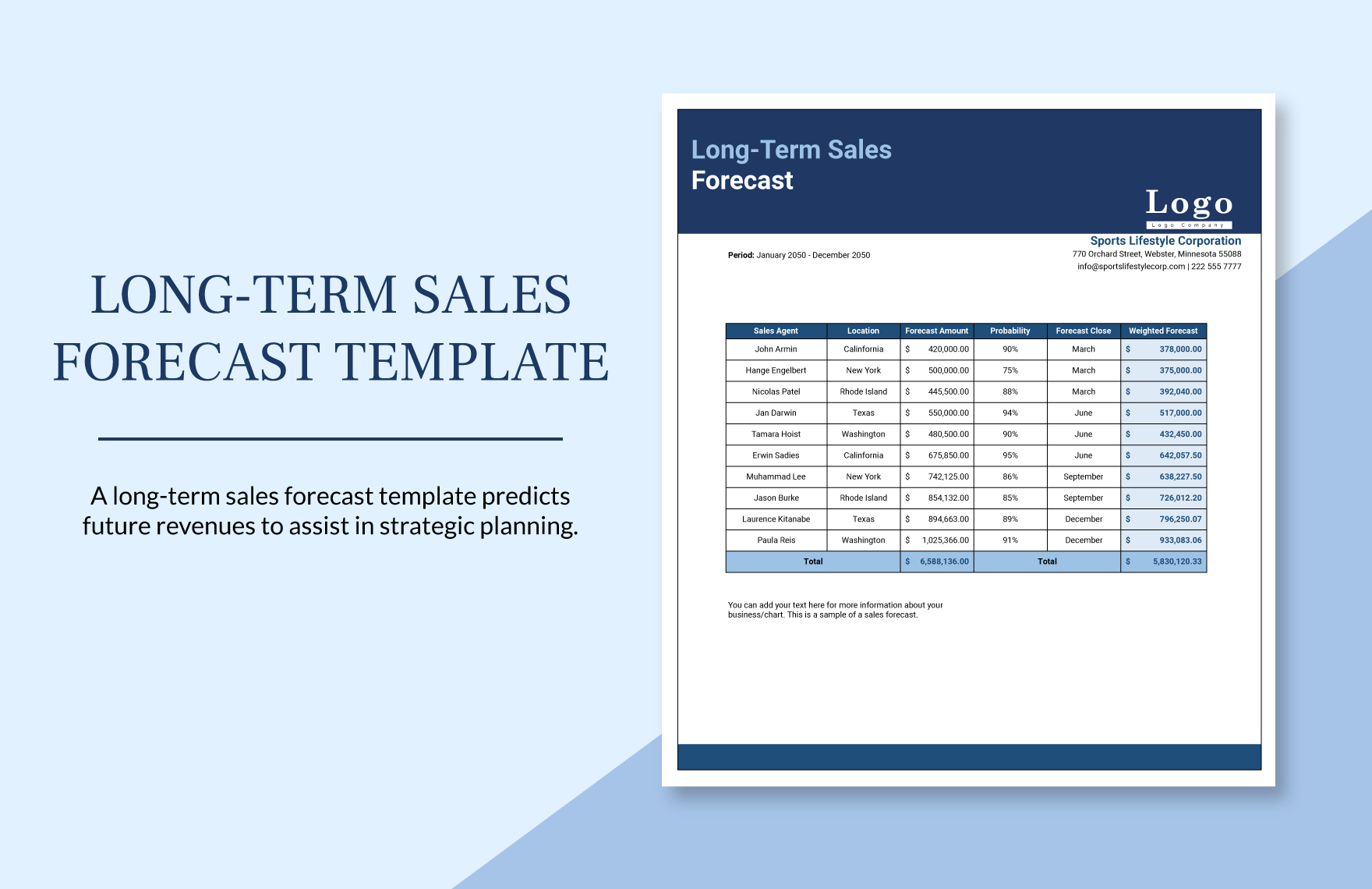 Long-term Sales Forecast Template