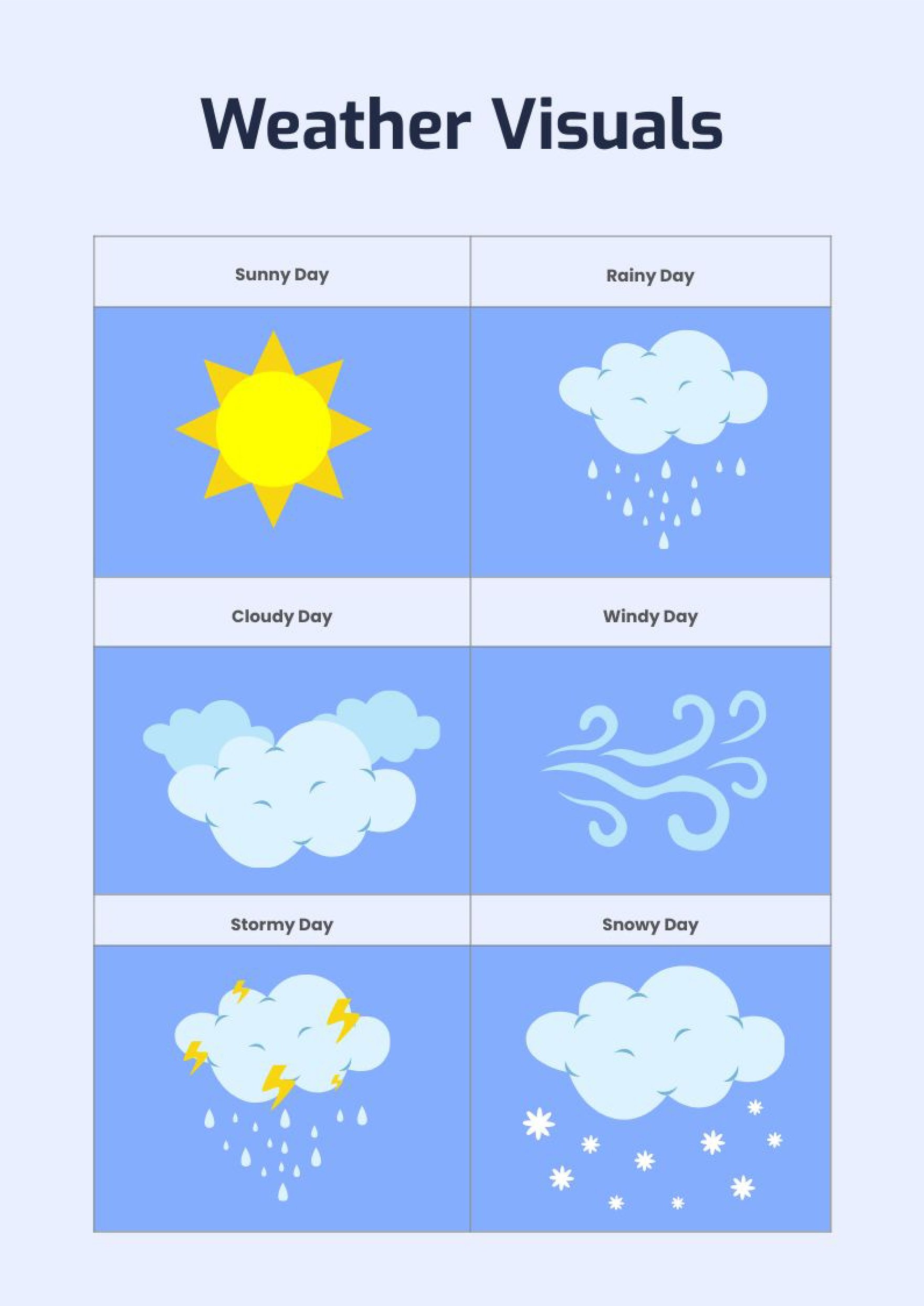 Weather Chart For Children in PDF, Illustrator
